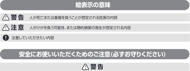 サンワサプライ 702-BTL046SET1 / OSUSUMESET-003 / OSUSUMESET-004 取扱説明書 — 700-BTL046 — 図版 1-1 — 1ページ