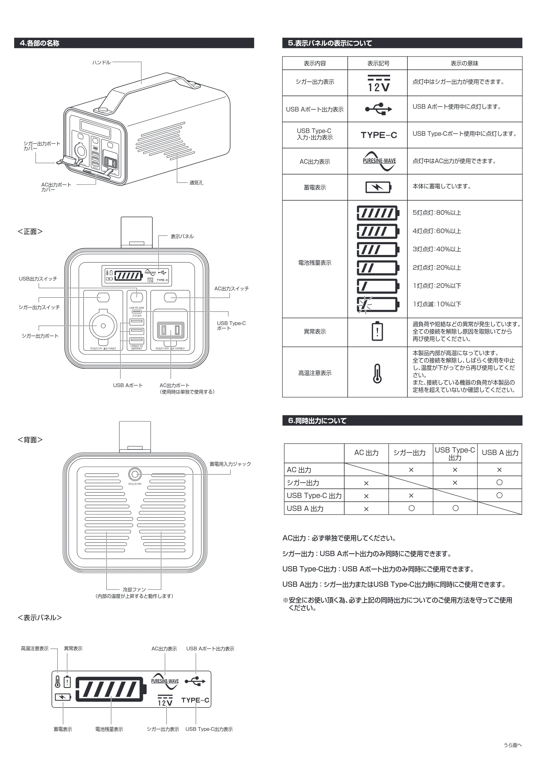サンワサプライ 702-BTL046SET1 / OSUSUMESET-003 / OSUSUMESET-004 取扱説明書 — 図版 2-1 — 2ページ