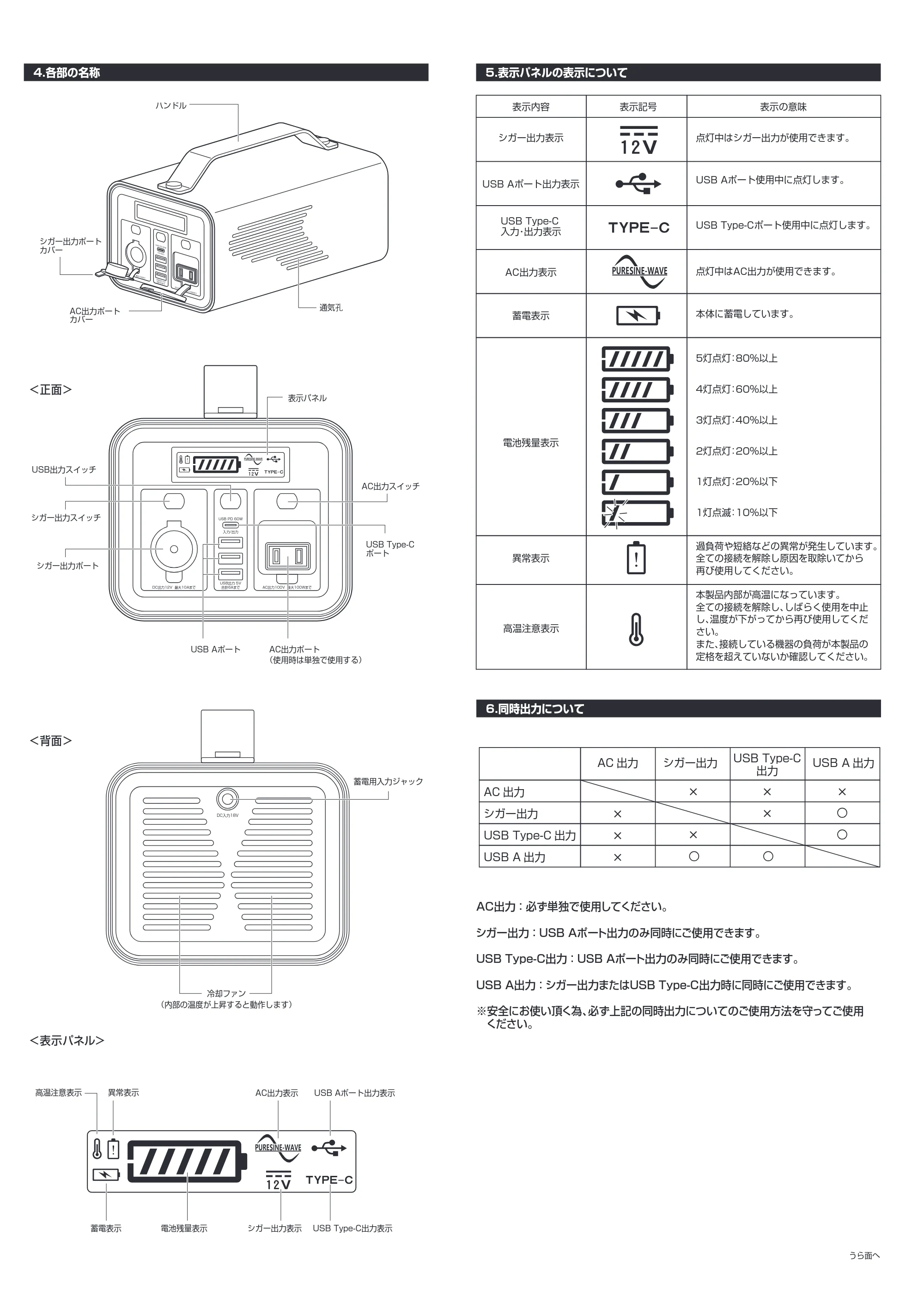サンワサプライ 702-BTL046SET1 / OSUSUMESET-003 / OSUSUMESET-004 取扱説明書 — 原本ページ — 2ページ