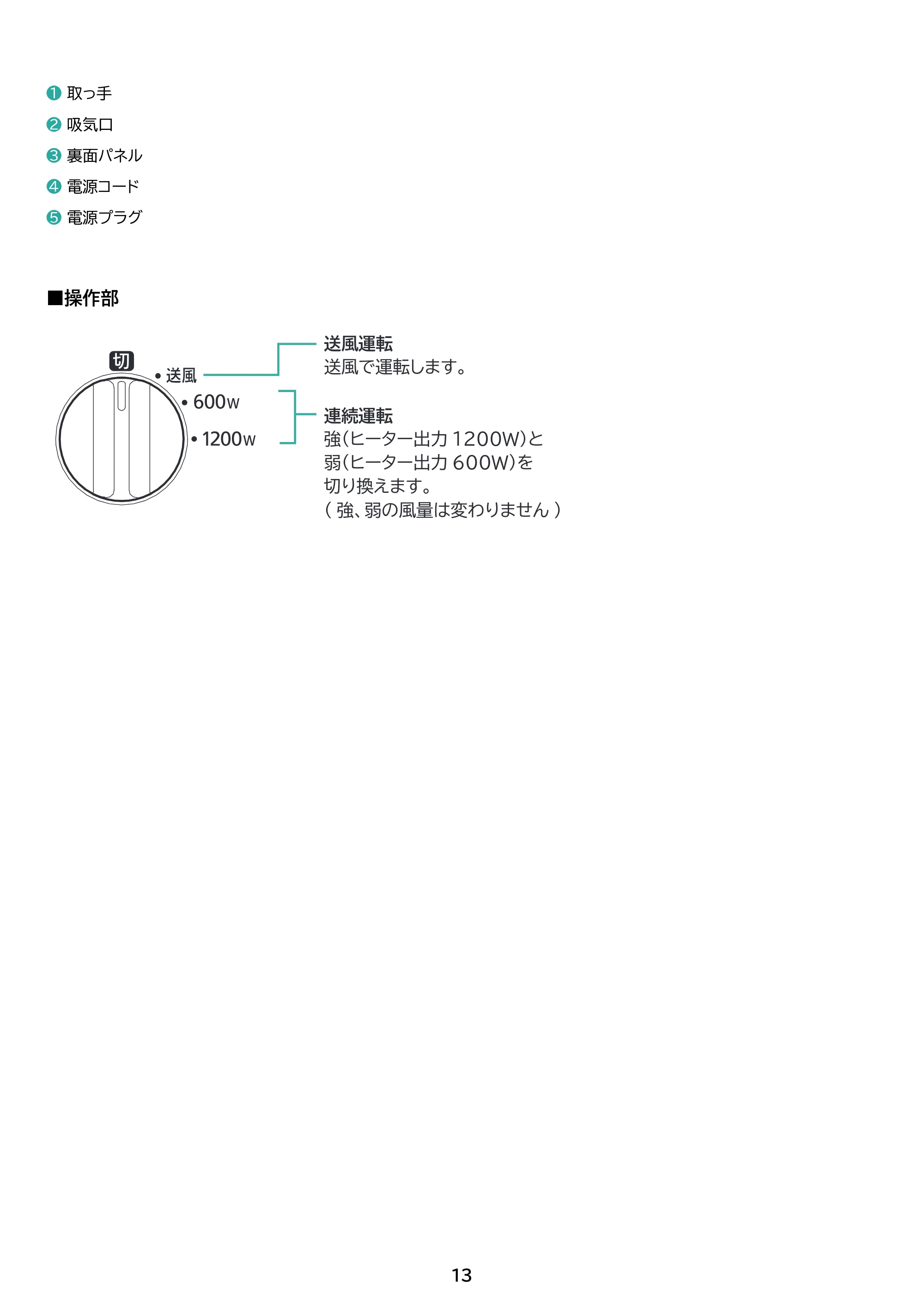 アイリスオーヤマ ACH-E12C 取扱説明書 — 原本ページ — 13ページ