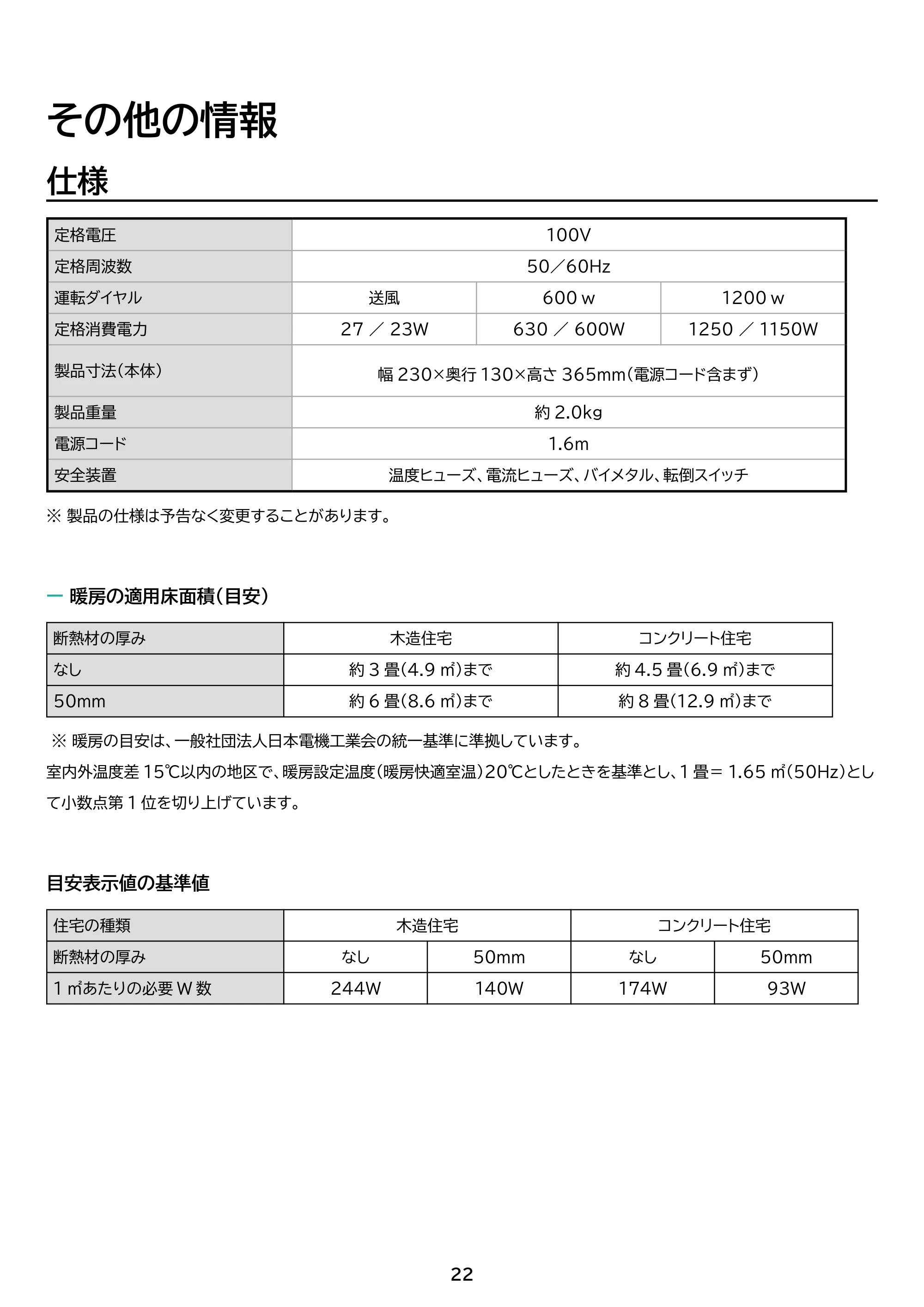 アイリスオーヤマ ACH-E12C 取扱説明書 — 原本ページ — 22ページ