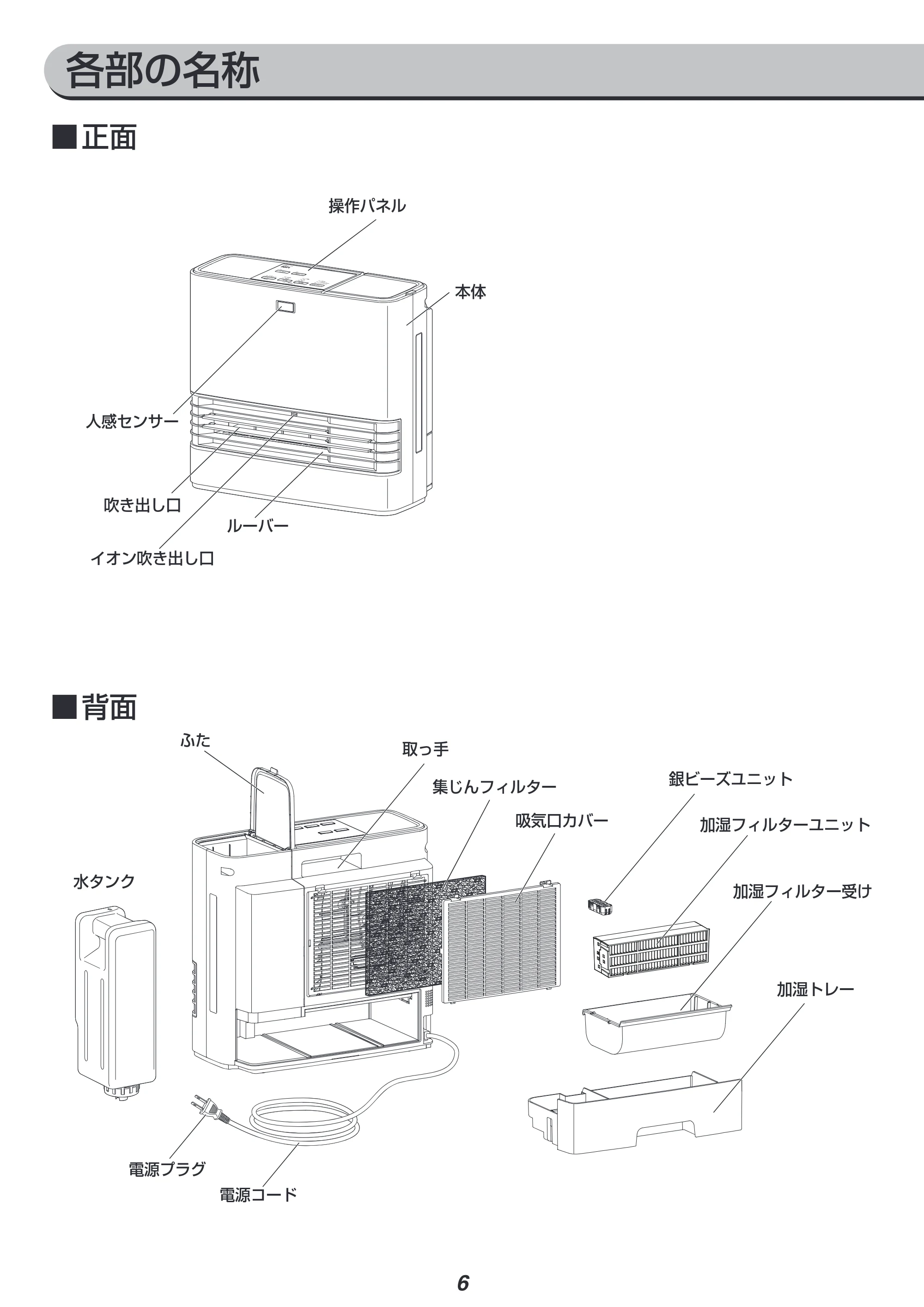 アイリスオーヤマ PCH-HM12B 取扱説明書 — 原本ページ — 6ページ