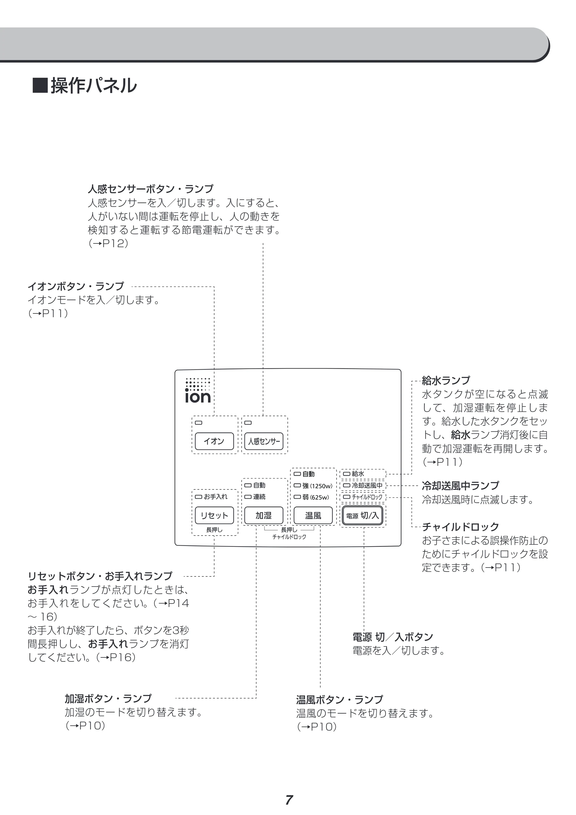 アイリスオーヤマ PCH-HM12B 取扱説明書 — 原本ページ — 7ページ