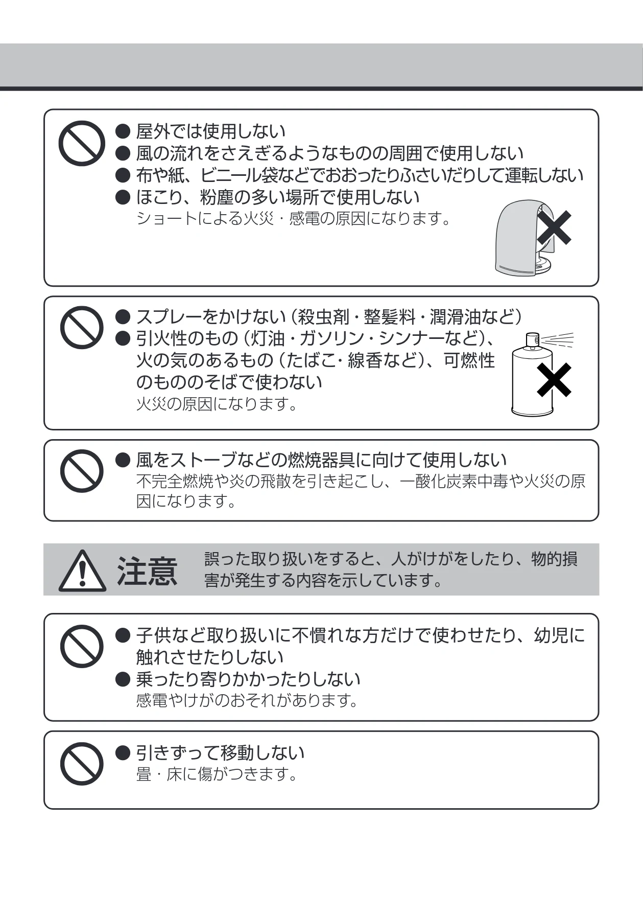アイリスオーヤマ PCF-CT152 取扱説明書 — 図版 4-1 — 4ページ