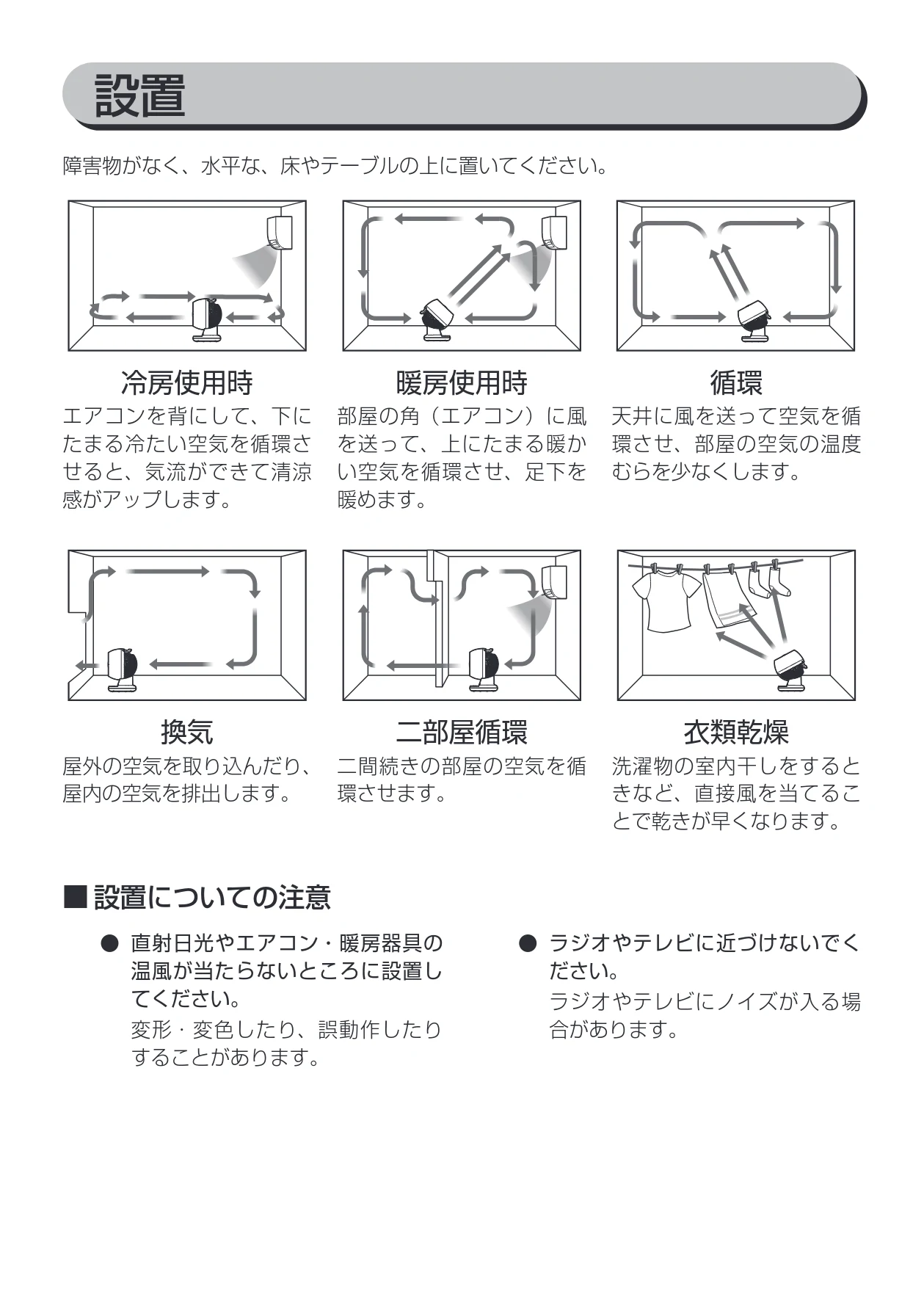 アイリスオーヤマ PCF-CT152 取扱説明書 — 冷房使用時 — 図版 7-1 — 7ページ
