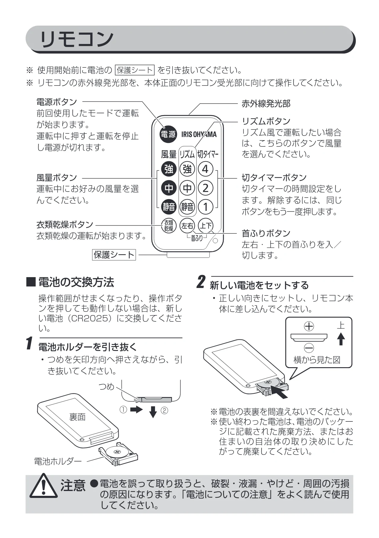 アイリスオーヤマ PCF-CT152 取扱説明書 — リモコン — 図版 9-1 — 9ページ