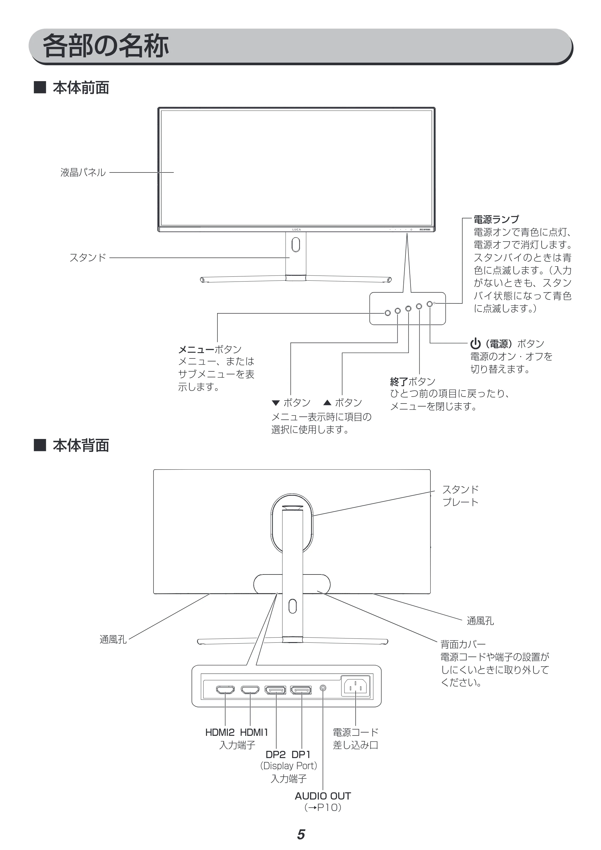 アイリスオーヤマ ILD-ACW34WQHD 取扱説明書 — 各部の名称 — 原本ページ — 5ページ