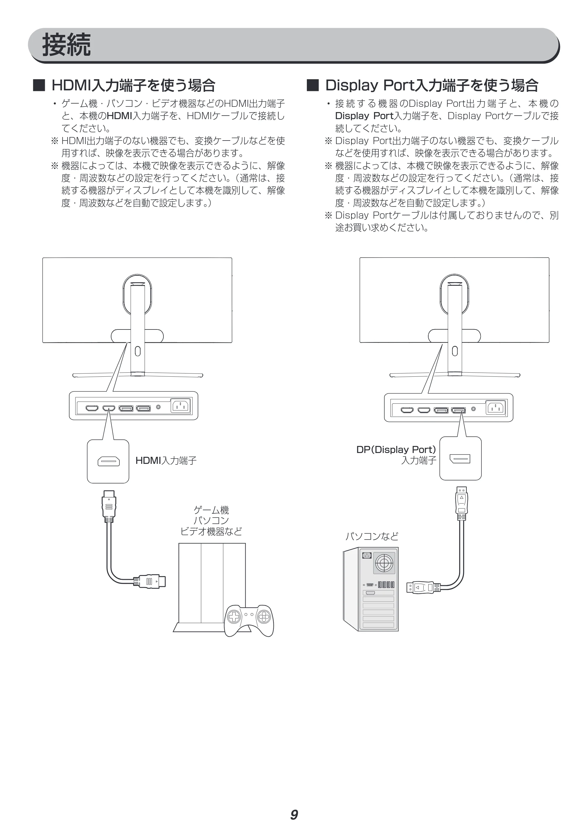 アイリスオーヤマ ILD-ACW34WQHD 取扱説明書 — 接続 — 原本ページ — 9ページ
