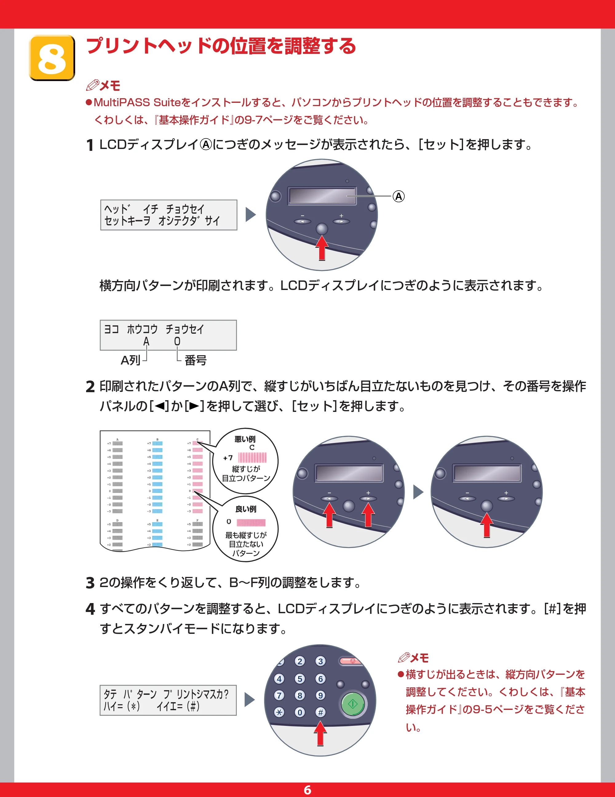 キヤノン PIXUS MP55 セットアップガイド (PDF形式/0.8Mバイト) — 原本ページ — 6ページ