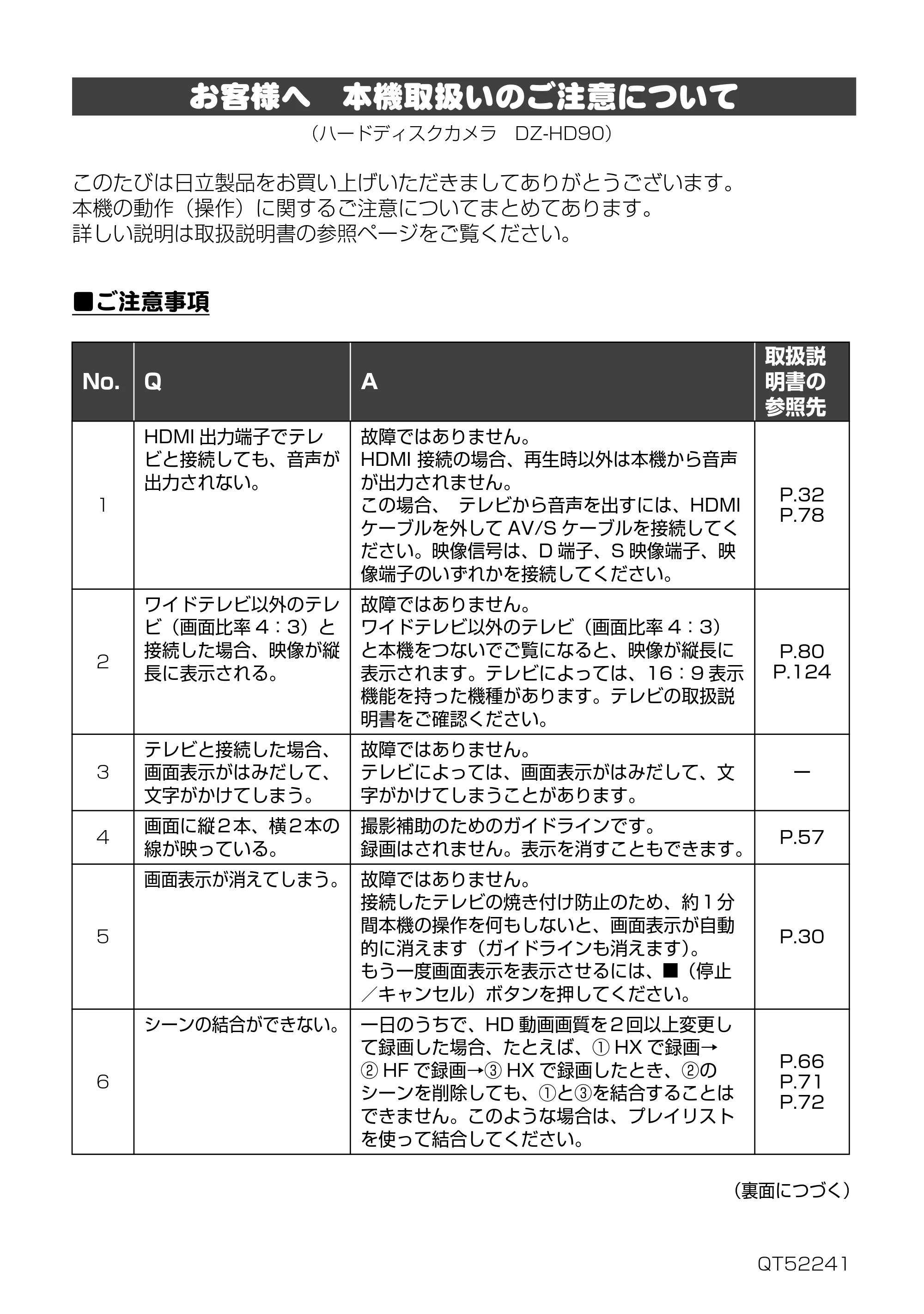 日立 DZ-HD90 取扱説明書 — お客様へ 本機取扱いのご注意について — 原本ページ — 1ページ