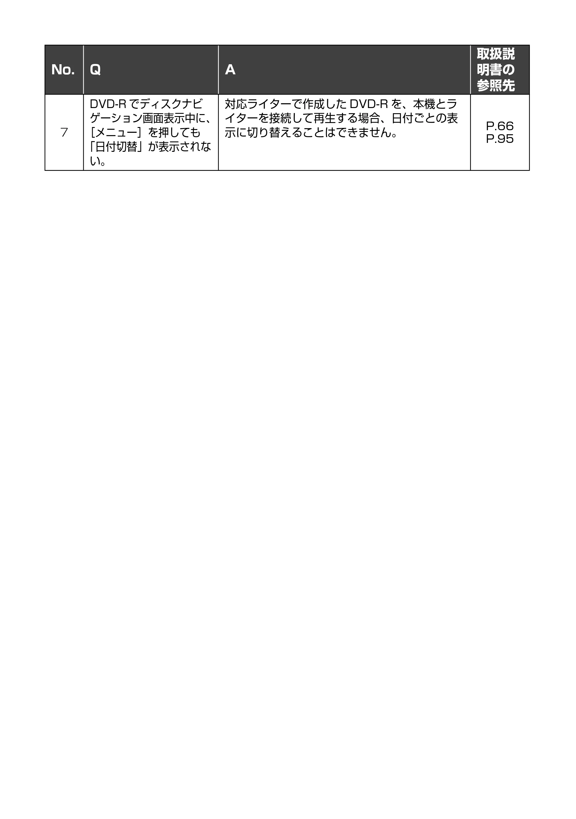 日立 DZ-HD90 取扱説明書 — 原本ページ — 2ページ