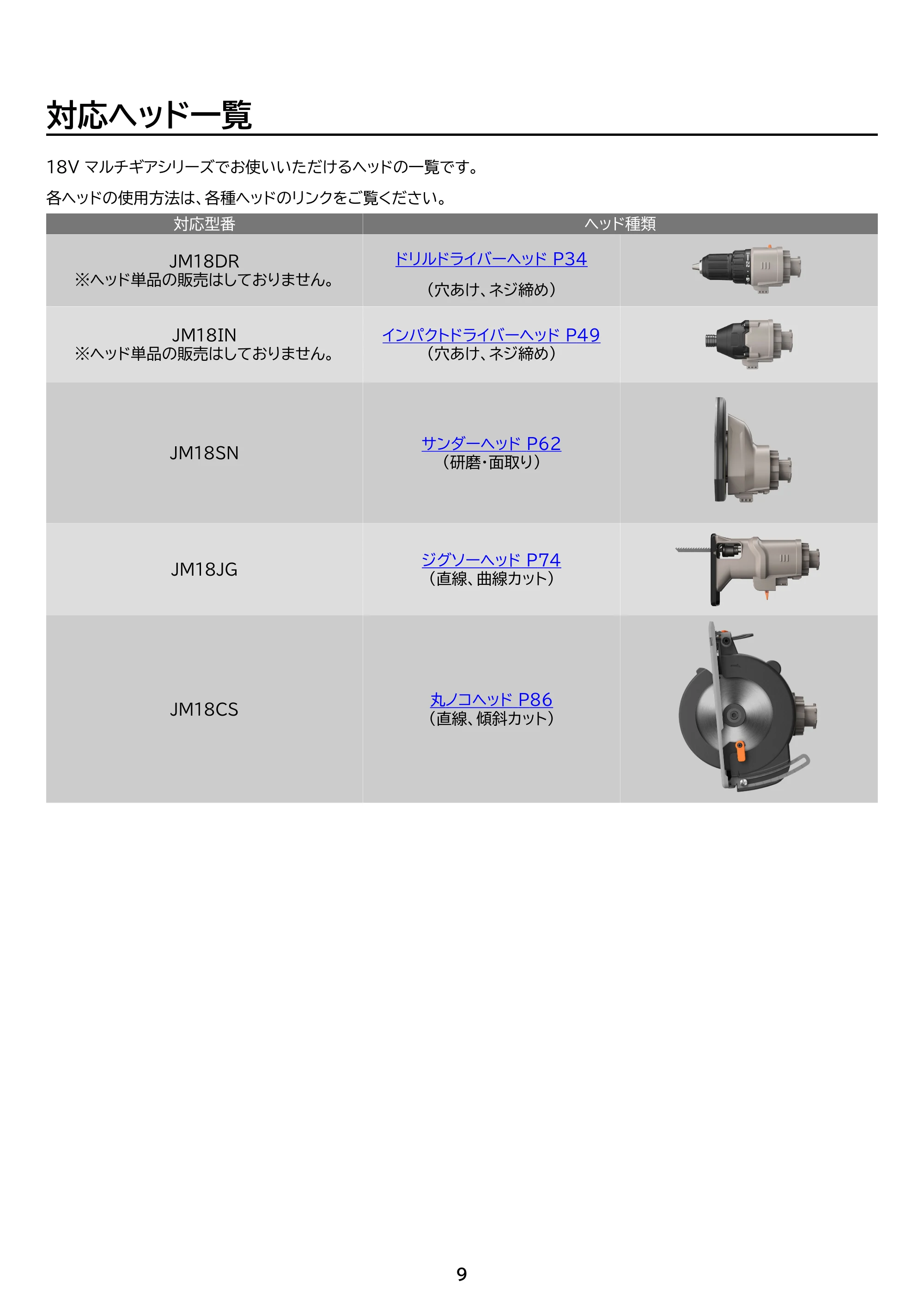 アイリスオーヤマ JM18A3S 取扱説明書 — 原本ページ — 9ページ