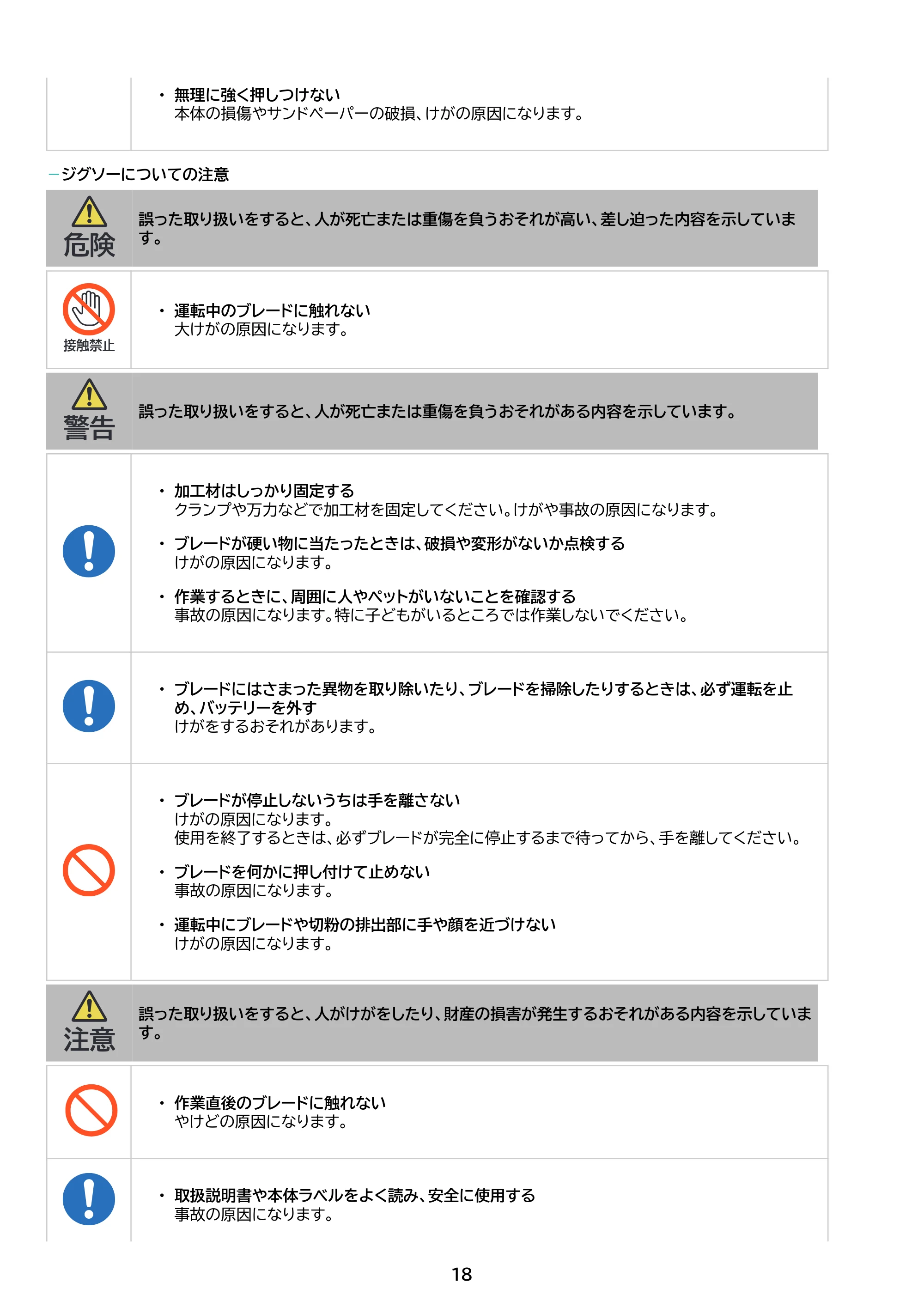 アイリスオーヤマ JM18A3S 取扱説明書 — 原本ページ — 18ページ