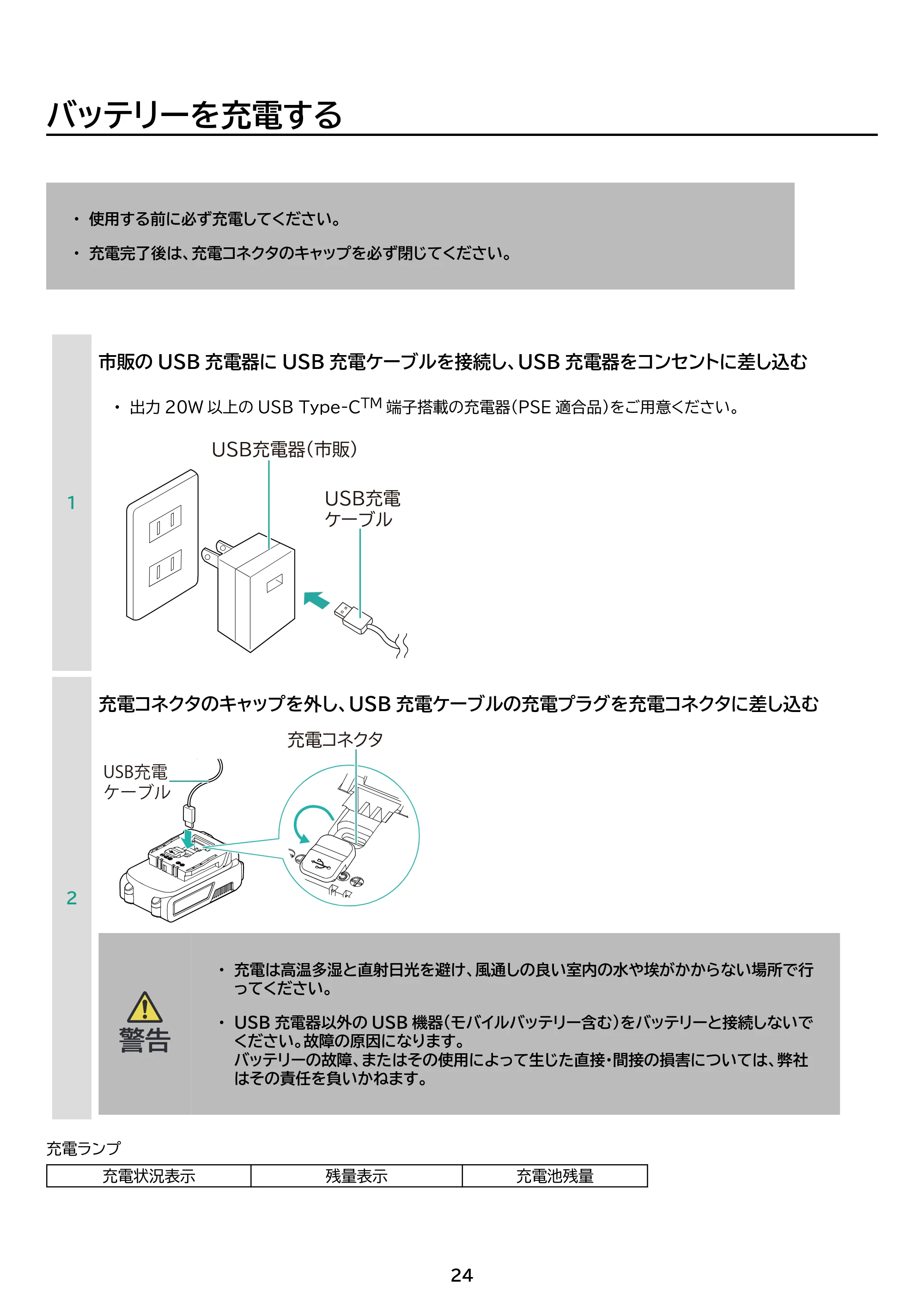 アイリスオーヤマ JM18A3S 取扱説明書 — 原本ページ — 24ページ