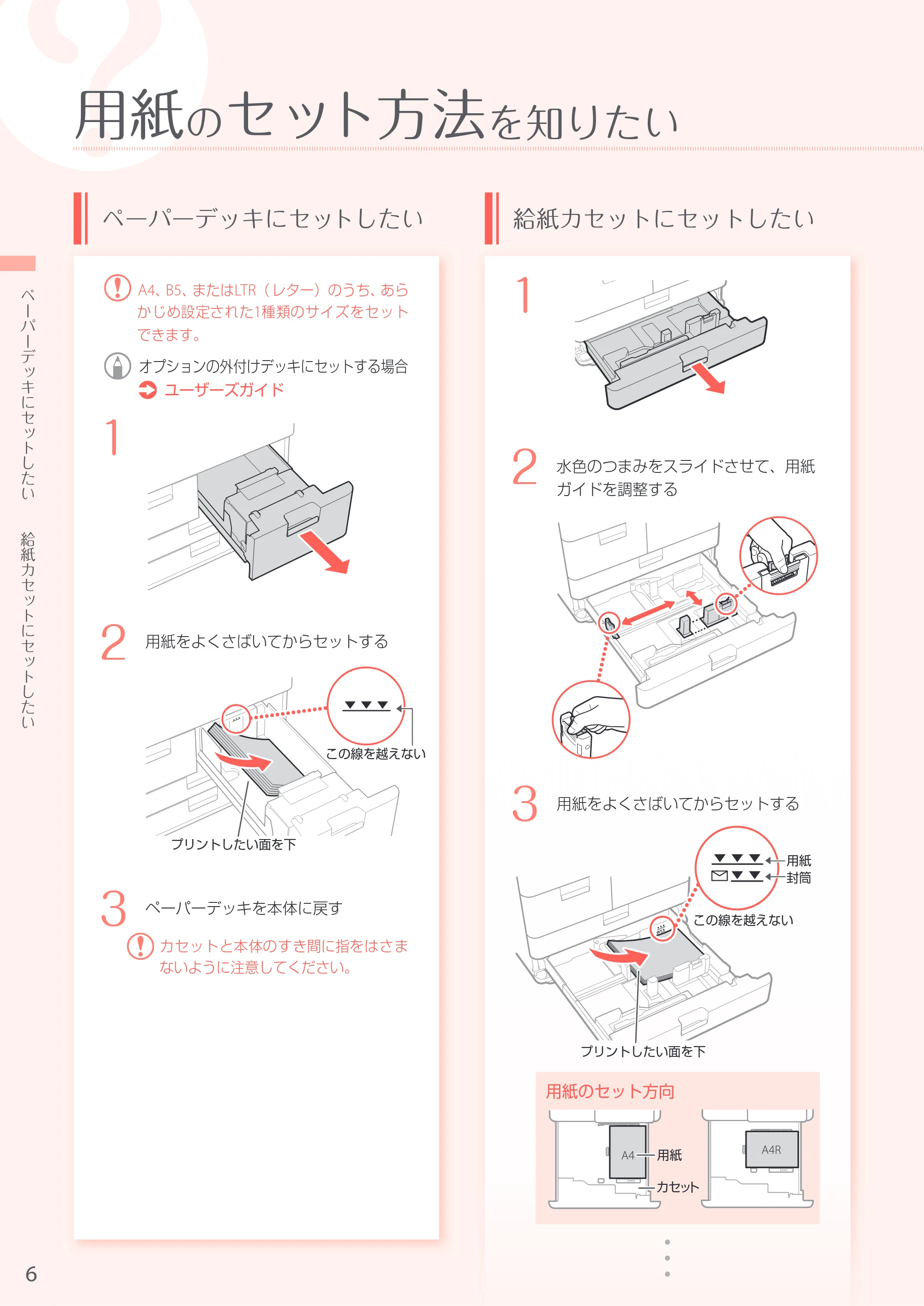 キヤノン A3機用) お困りごと解決ガイド 2017年9月21日更新（PDF：32.0MB） — 原本ページ — 6ページ