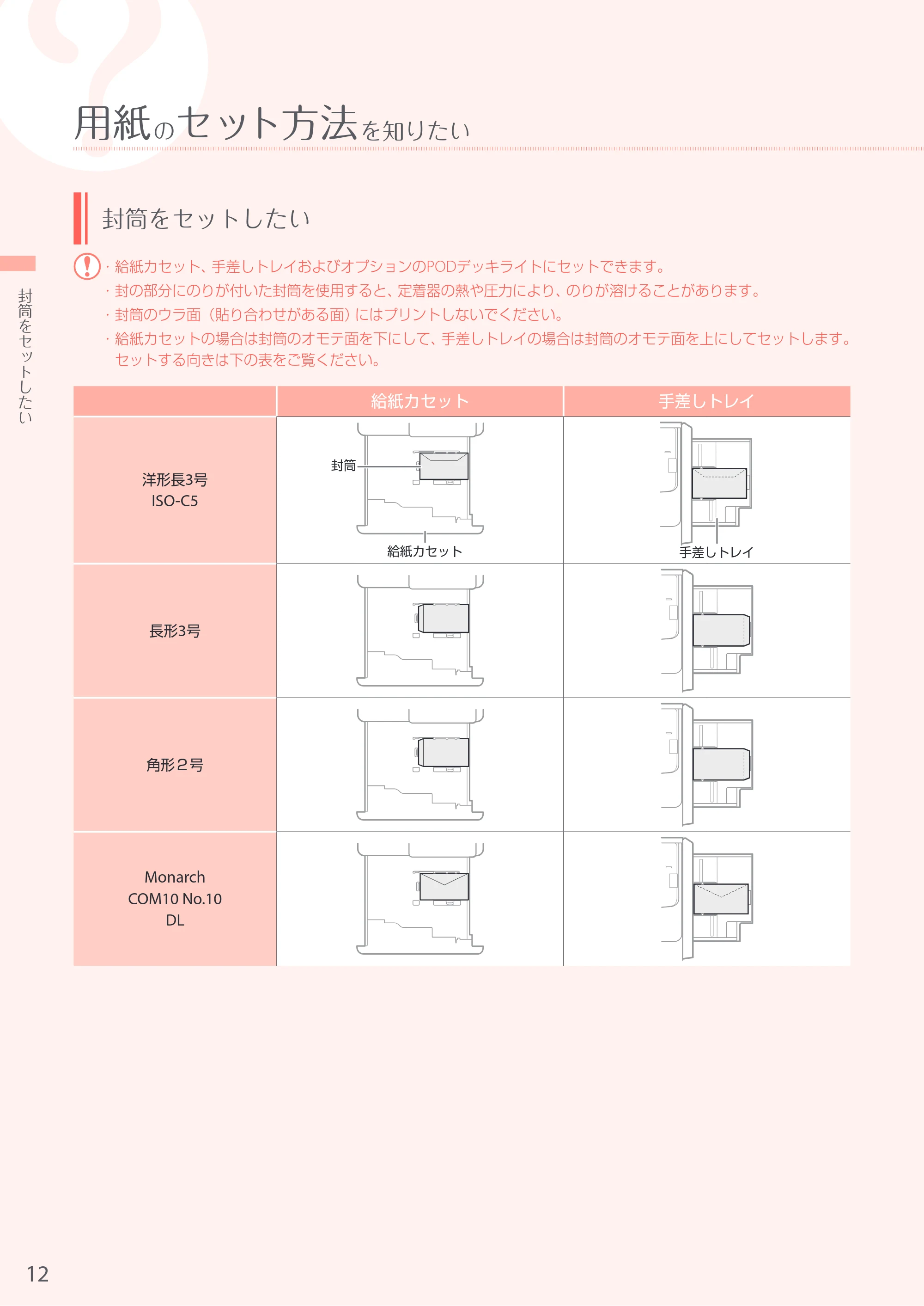 キヤノン A3機用) お困りごと解決ガイド 2017年9月21日更新（PDF：32.0MB） — 原本ページ — 12ページ