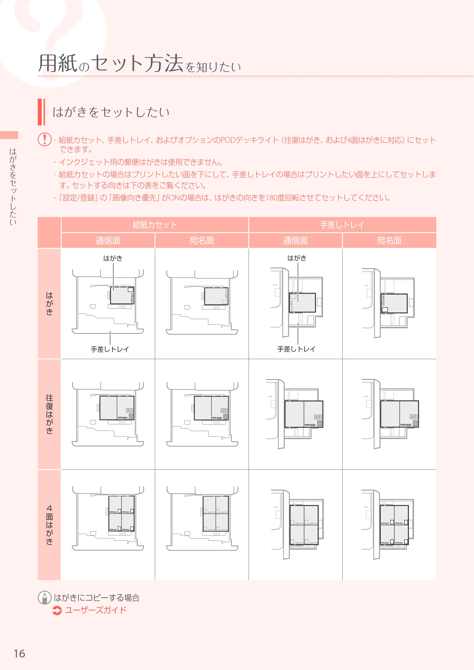 キヤノン A3機用) お困りごと解決ガイド 2017年9月21日更新（PDF：32.0MB） — 原本ページ — 16ページ
