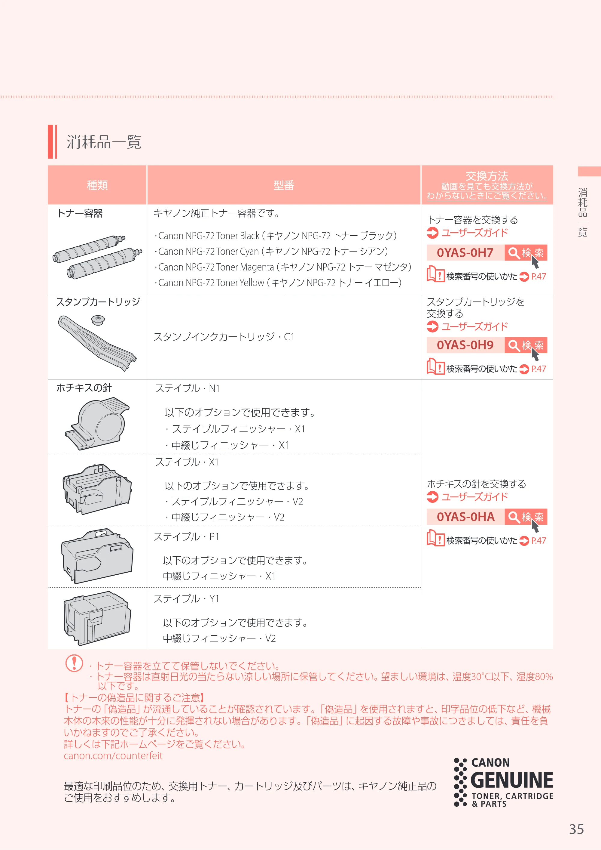 キヤノン A3機用) お困りごと解決ガイド 2017年9月21日更新（PDF：32.0MB） — 原本ページ — 35ページ