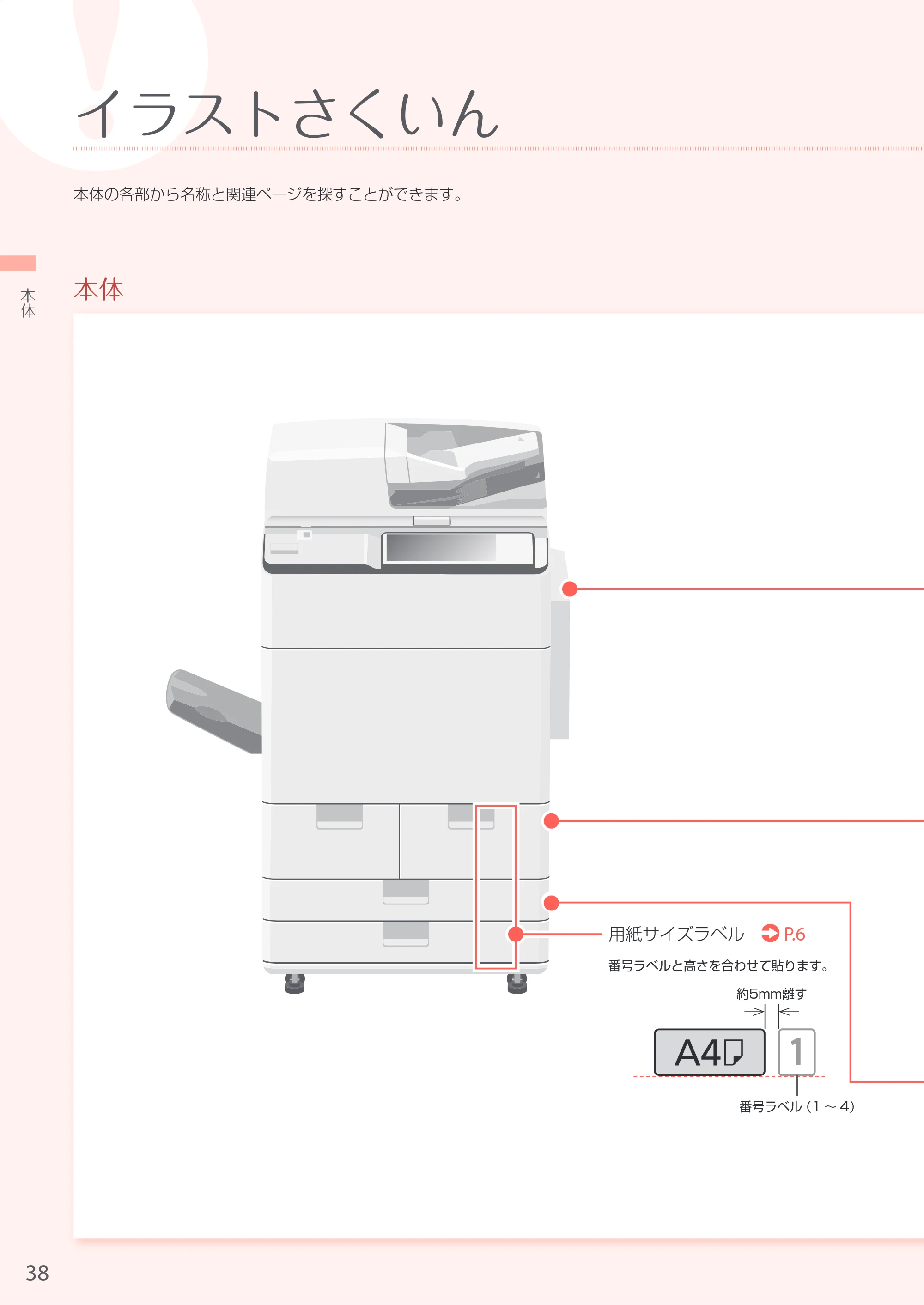 キヤノン A3機用) お困りごと解決ガイド 2017年9月21日更新（PDF：32.0MB） — 原本ページ — 38ページ