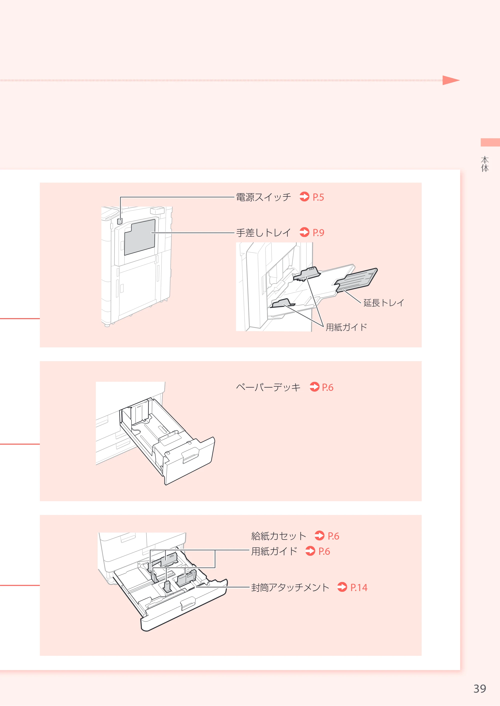 キヤノン A3機用) お困りごと解決ガイド 2017年9月21日更新（PDF：32.0MB） — 原本ページ — 39ページ