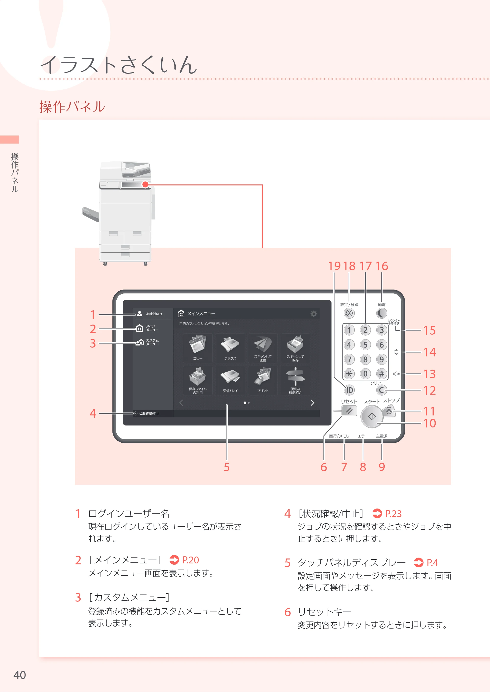 キヤノン A3機用) お困りごと解決ガイド 2017年9月21日更新（PDF：32.0MB） — 原本ページ — 40ページ