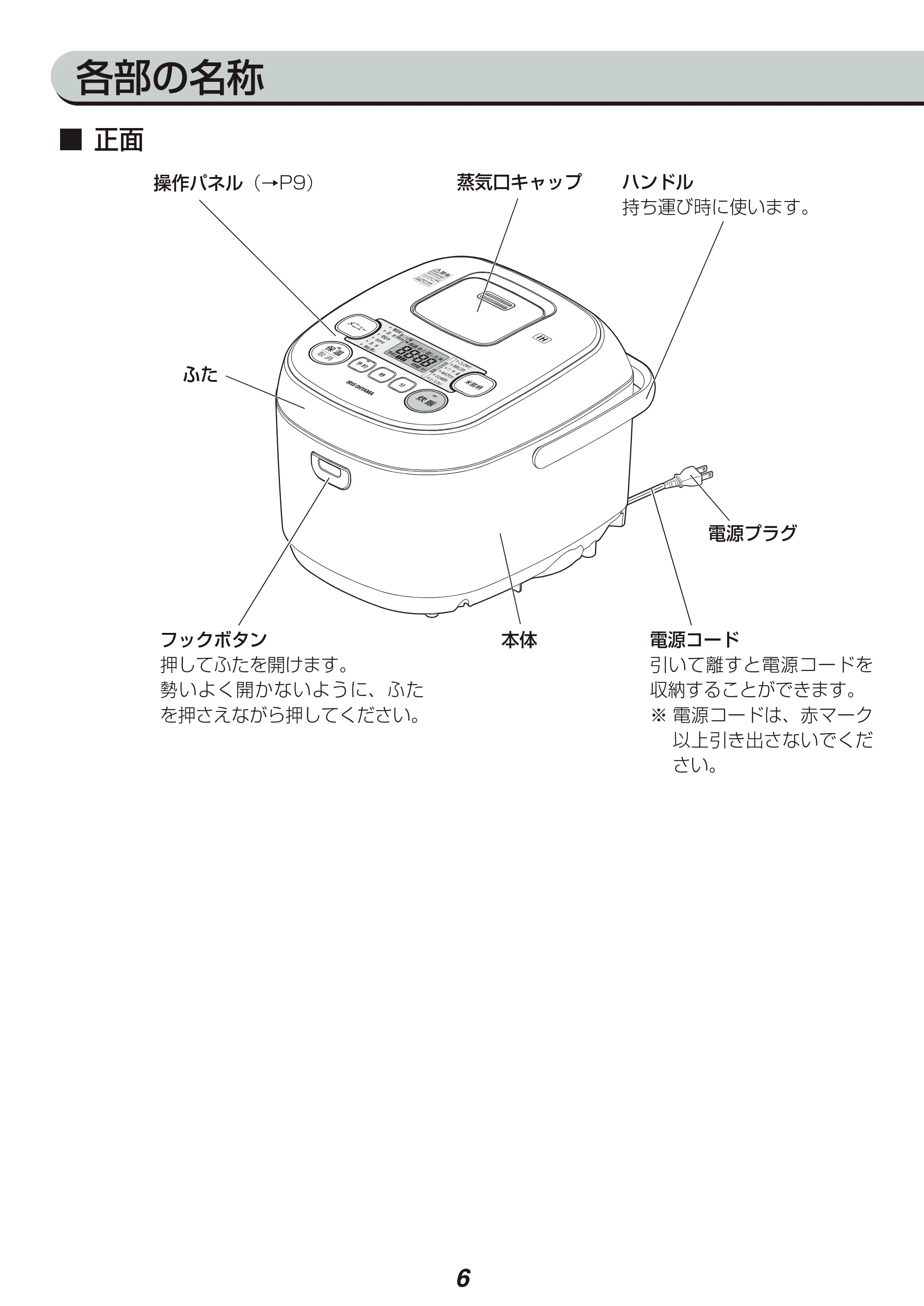 アイリスオーヤマ KRC-IE10 取扱説明書 — 原本ページ — 6ページ
