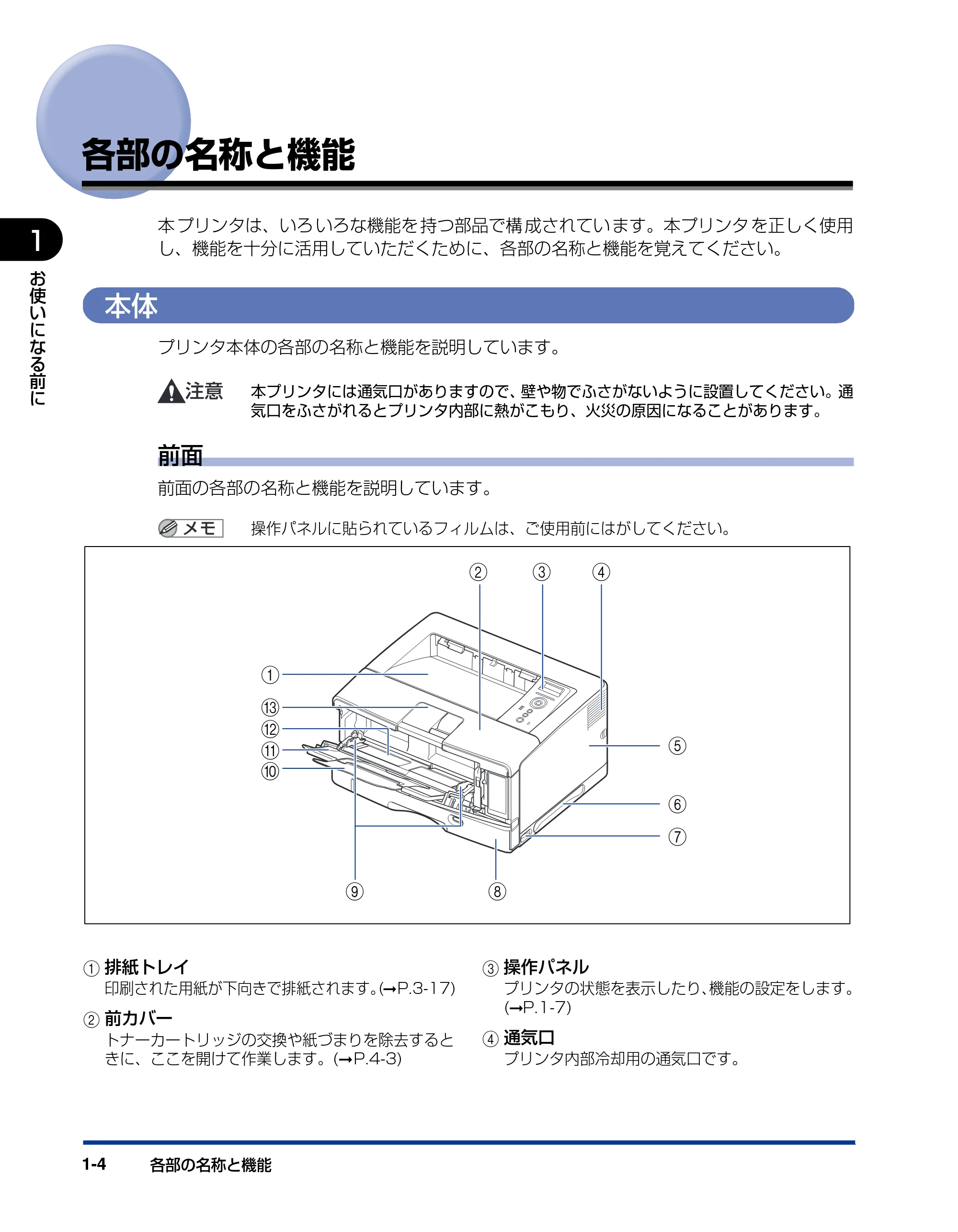 キヤノン LBP3950/3900 ユーザーズガイド 2006年2月8日掲載 （PDF形式／6.28Mバイト） — 各部の名称と機能 — 原本ページ — 24ページ
