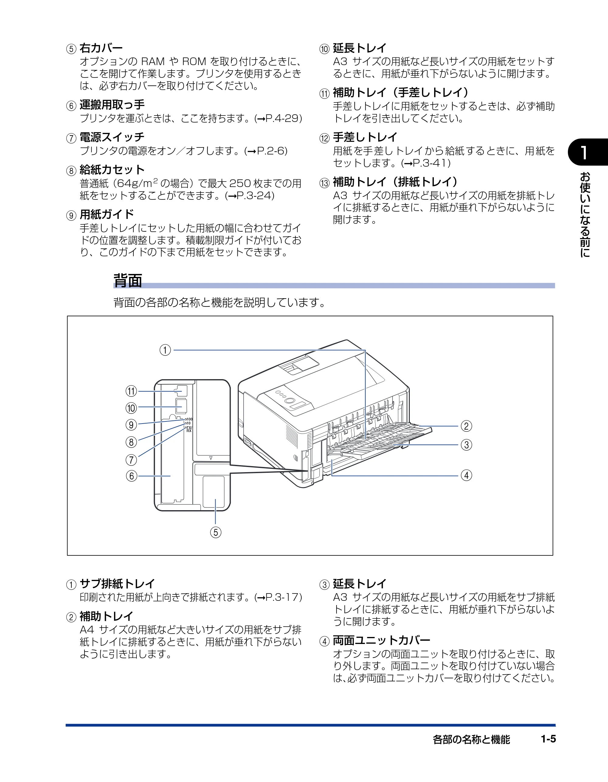 キヤノン LBP3950/3900 ユーザーズガイド 2006年2月8日掲載 （PDF形式／6.28Mバイト） — 原本ページ — 25ページ