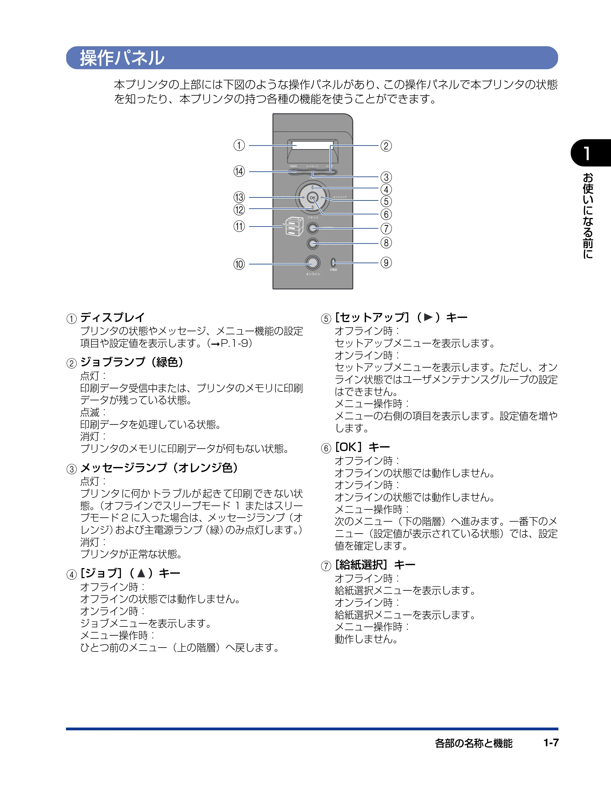キヤノン LBP3950/3900 ユーザーズガイド 2006年2月8日掲載 （PDF形式／6.28Mバイト） — 操作パネル — 原本ページ — 27ページ