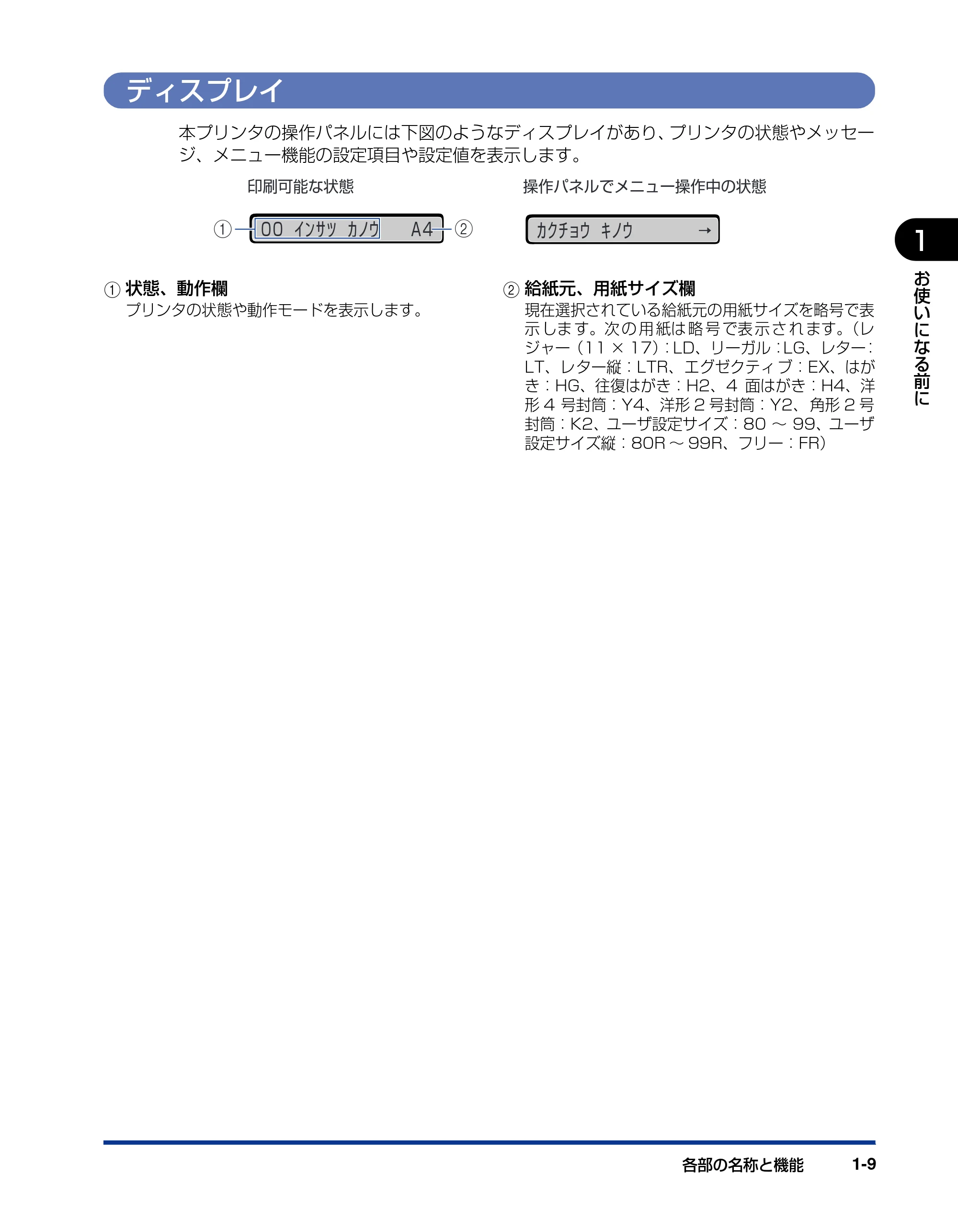 キヤノン LBP3950/3900 ユーザーズガイド 2006年2月8日掲載 （PDF形式／6.28Mバイト） — ディスプレイ — 原本ページ — 29ページ