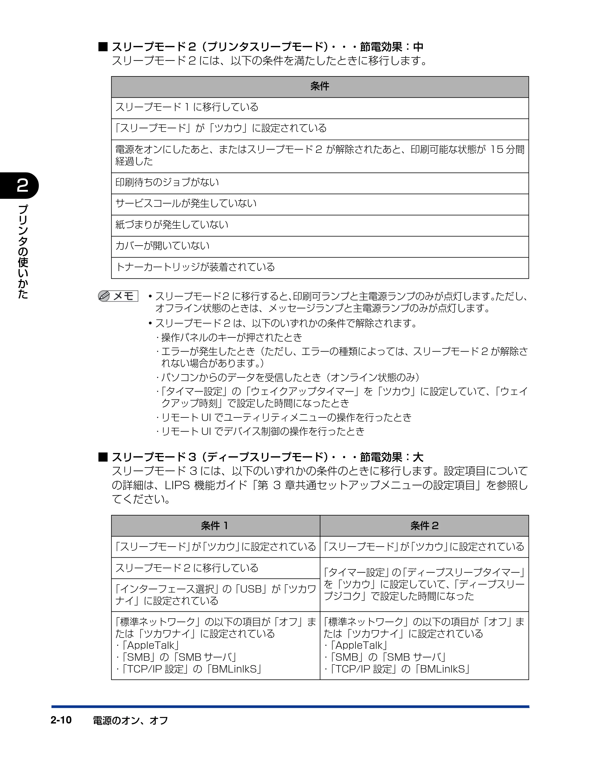 キヤノン LBP3950/3900 ユーザーズガイド 2006年2月8日掲載 （PDF形式／6.28Mバイト） — 原本ページ — 40ページ