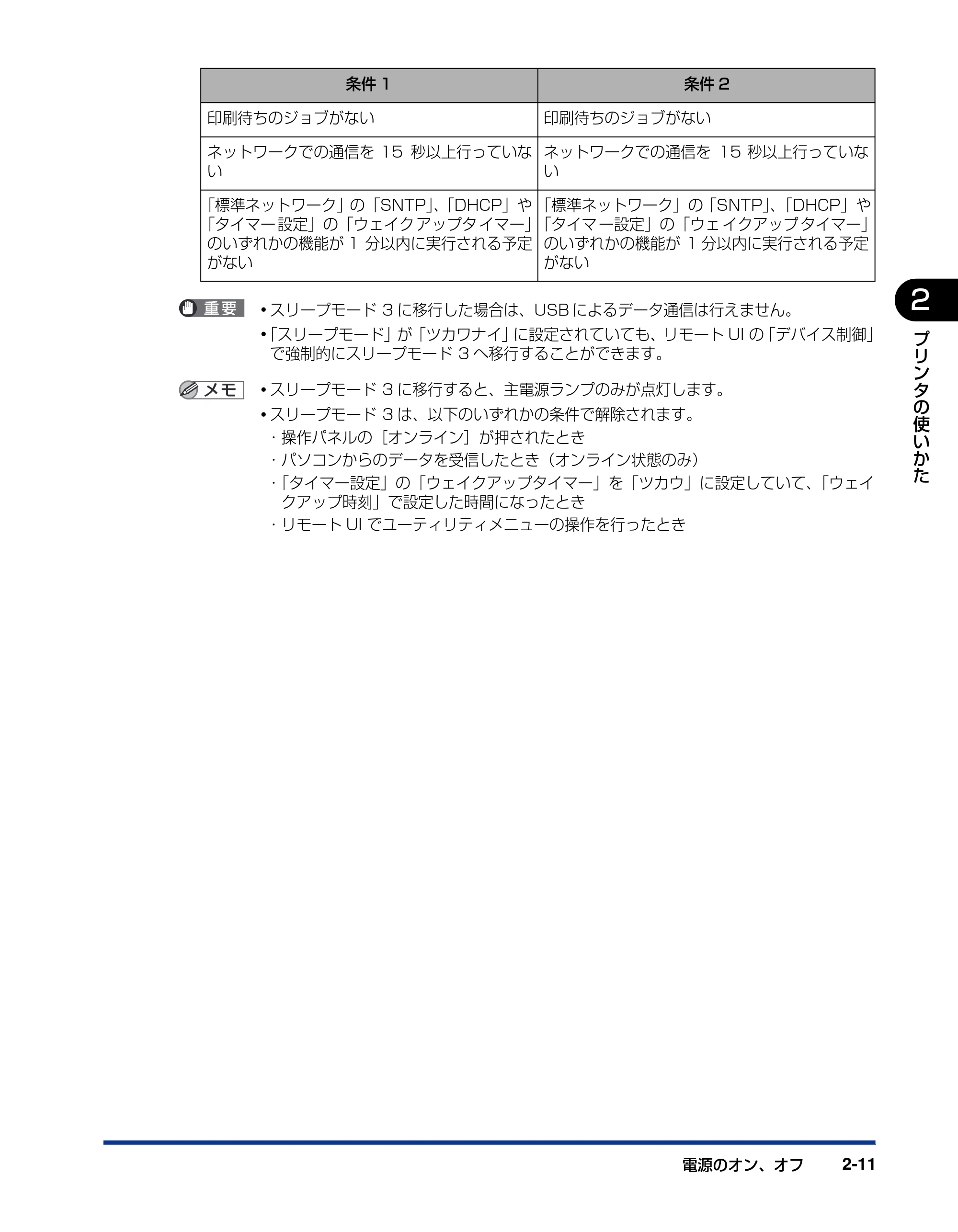 キヤノン LBP3950/3900 ユーザーズガイド 2006年2月8日掲載 （PDF形式／6.28Mバイト） — 原本ページ — 41ページ