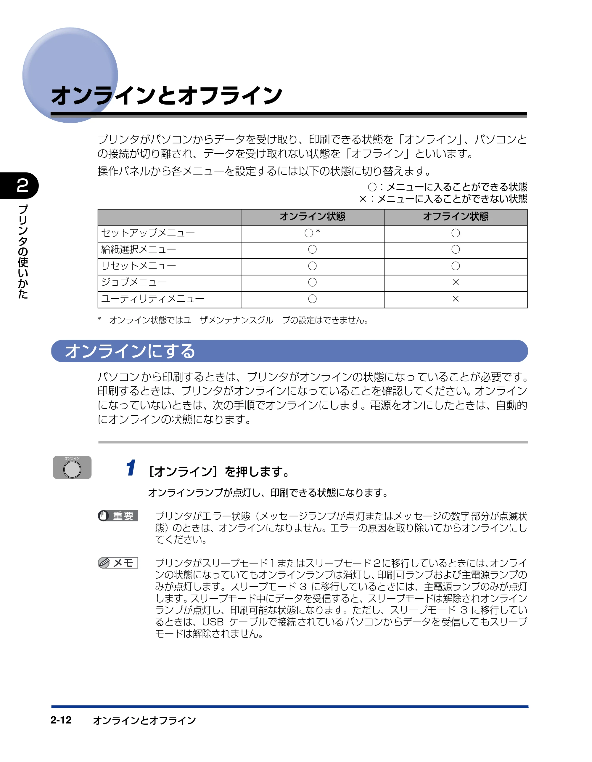 キヤノン LBP3950/3900 ユーザーズガイド 2006年2月8日掲載 （PDF形式／6.28Mバイト） — オンラインとオフライン — 原本ページ — 42ページ