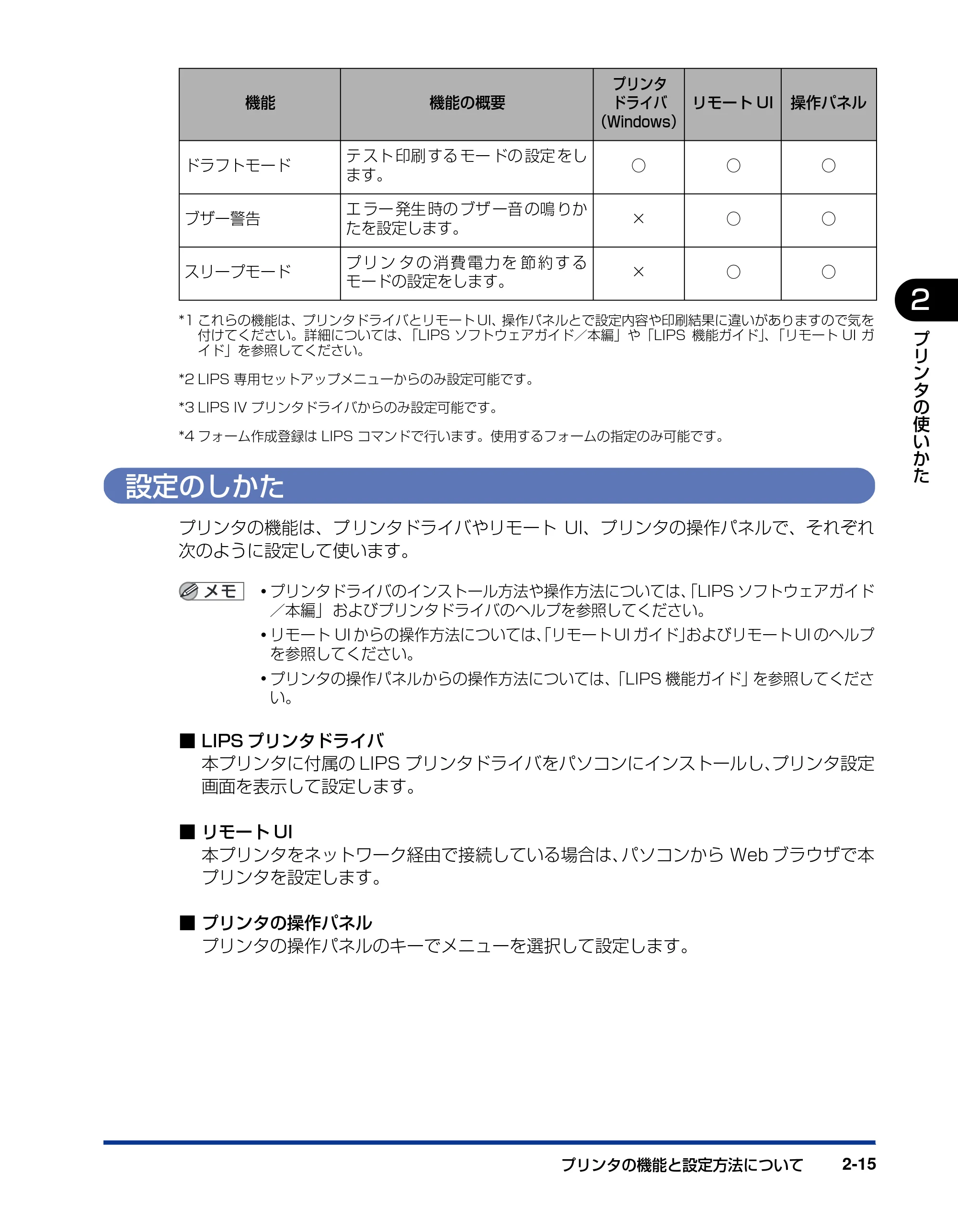 キヤノン LBP3950/3900 ユーザーズガイド 2006年2月8日掲載 （PDF形式／6.28Mバイト） — 設定のしかた — 原本ページ — 45ページ