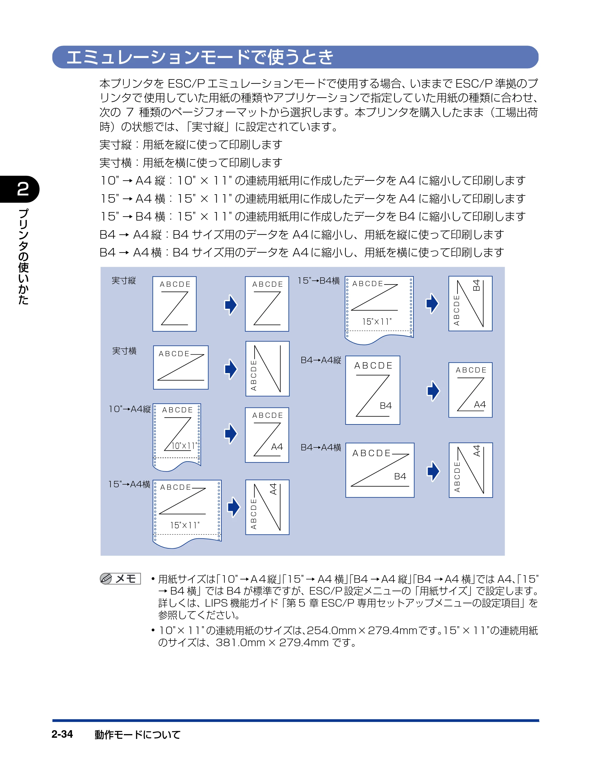 キヤノン LBP3950/3900 ユーザーズガイド 2006年2月8日掲載 （PDF形式／6.28Mバイト） — エミュレーションモードで使うとき — 原本ページ — 64ページ