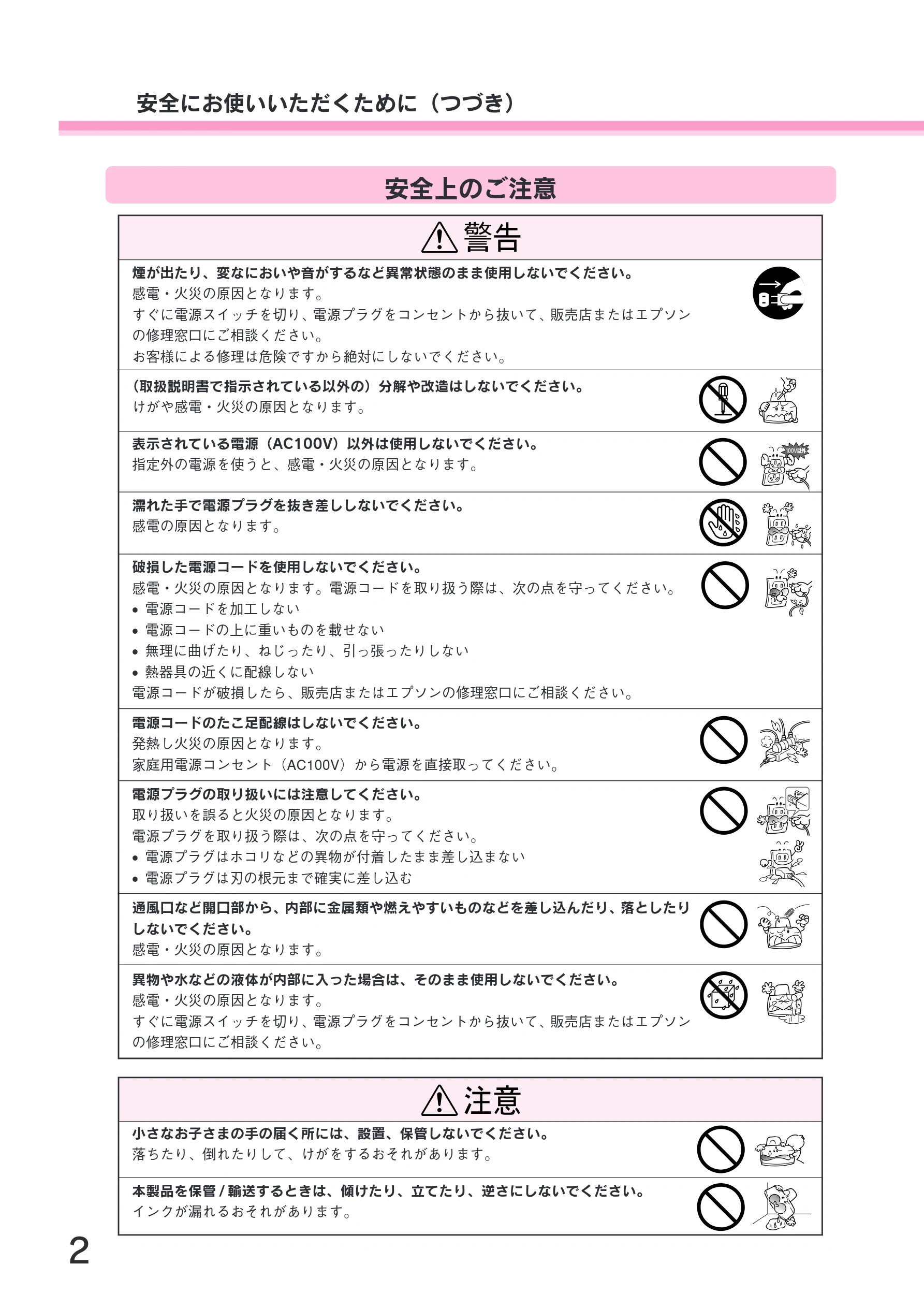 エプソン CC-570L CC-570L スタートアップガイド(第2版) — 安全上のご注意 — 図版 4-1 — 4ページ