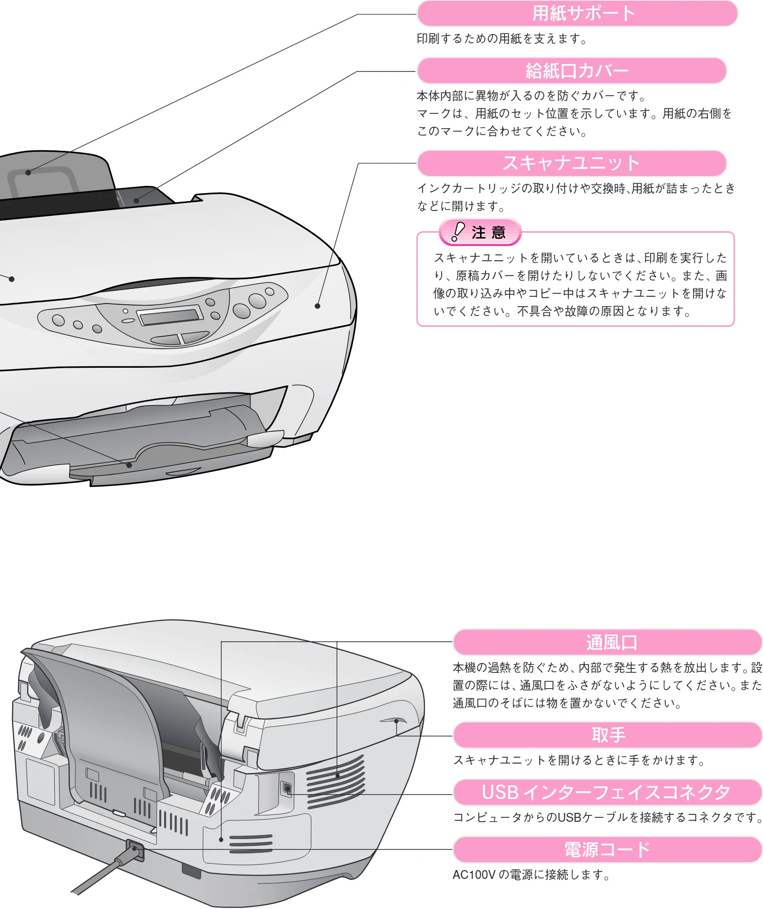 エプソン CC-570L CC-570L スタートアップガイド(第2版) — 用紙サポート — 図版 11-1 — 11ページ