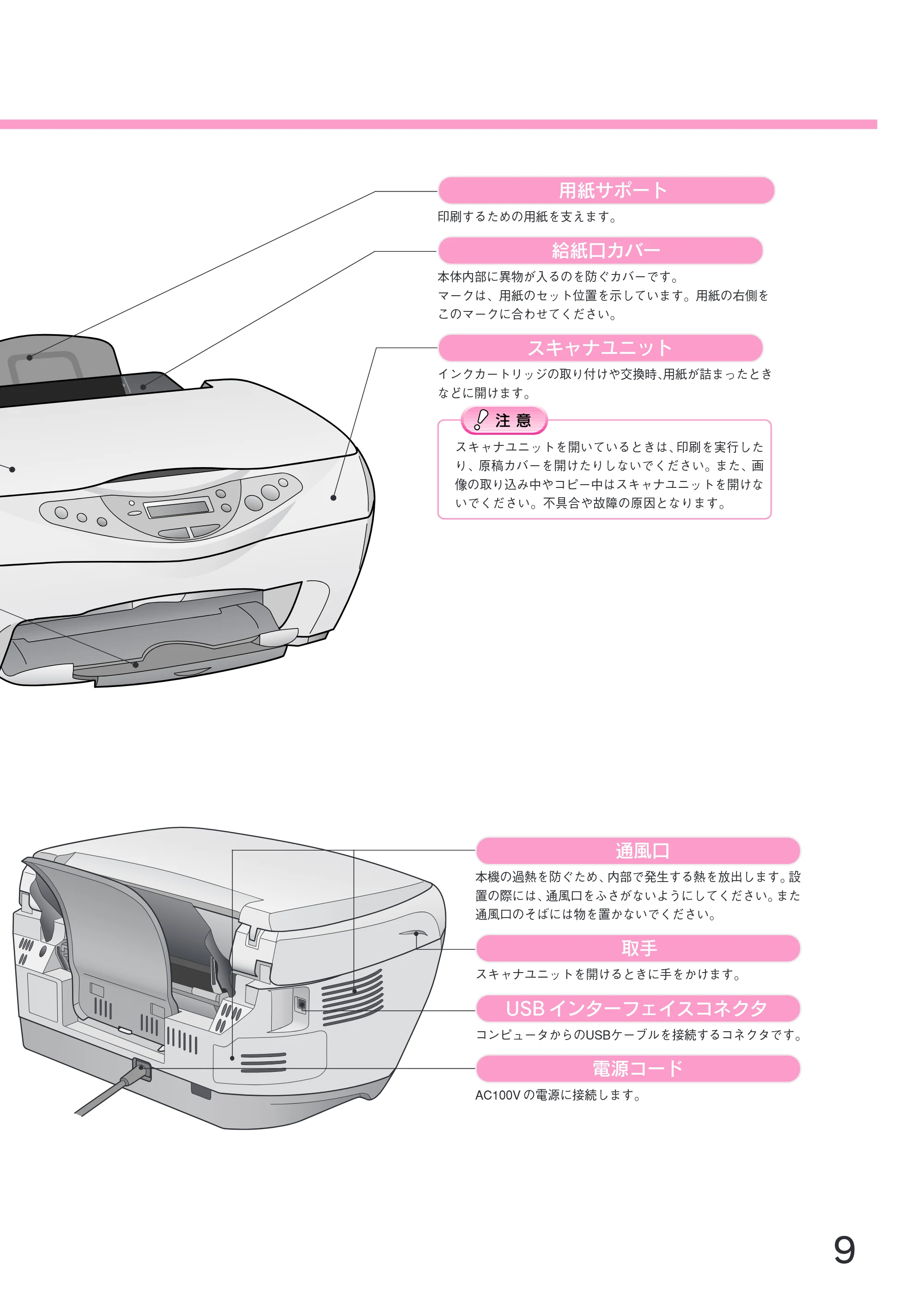 エプソン CC-570L CC-570L スタートアップガイド(第2版) — 用紙サポート — 原本ページ — 11ページ