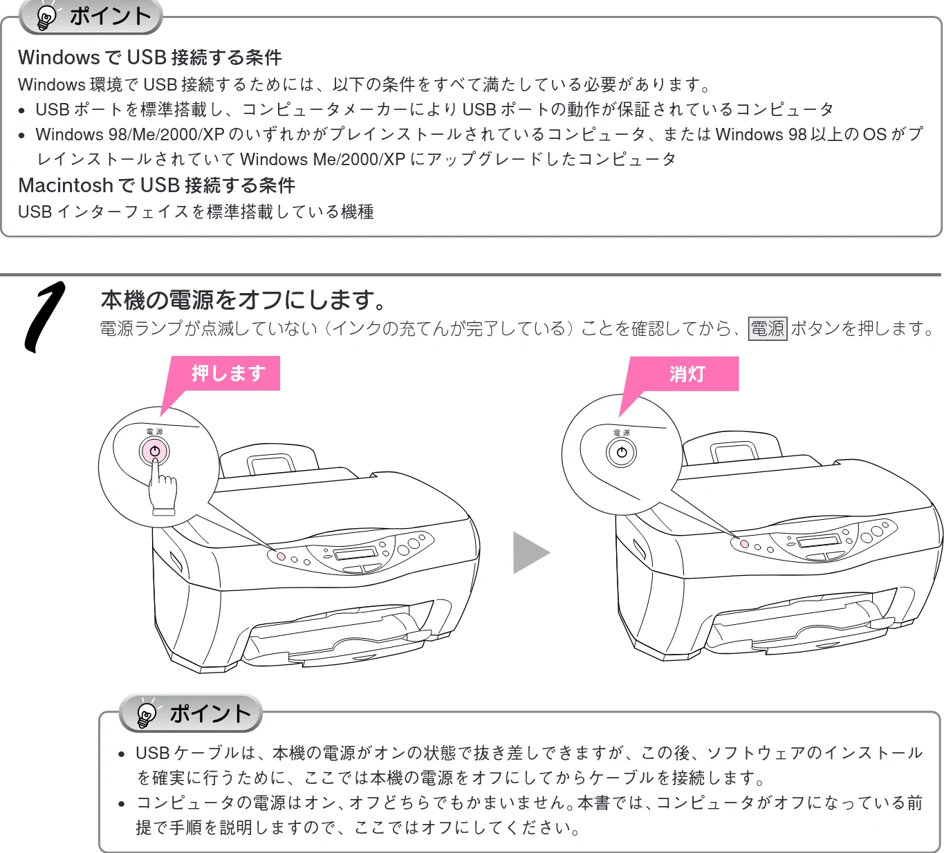 エプソン CC-570L CC-570L スタートアップガイド(第2版) — コンピュータと接続する — 図版 20-1 — 20ページ