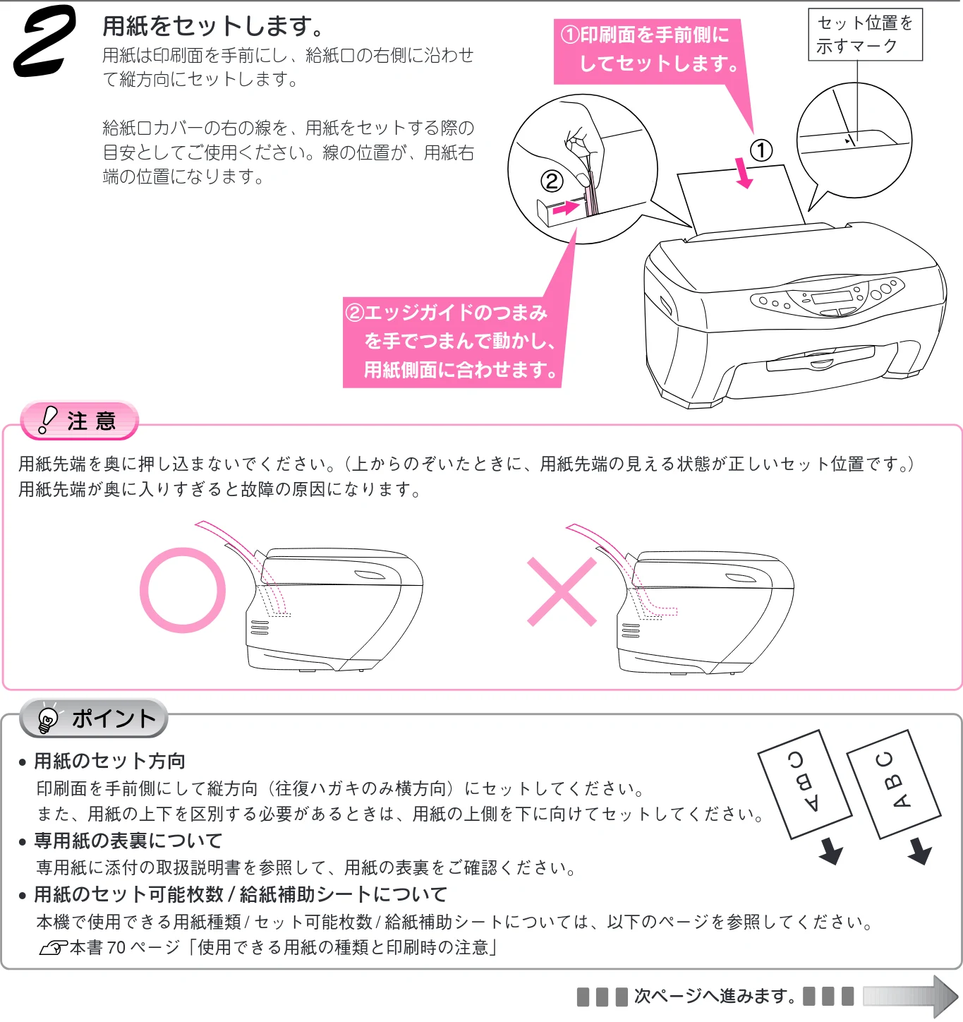 エプソン CC-570L CC-570L スタートアップガイド（第2版） — 用紙をセットする — 図版 31-4 — 31ページ