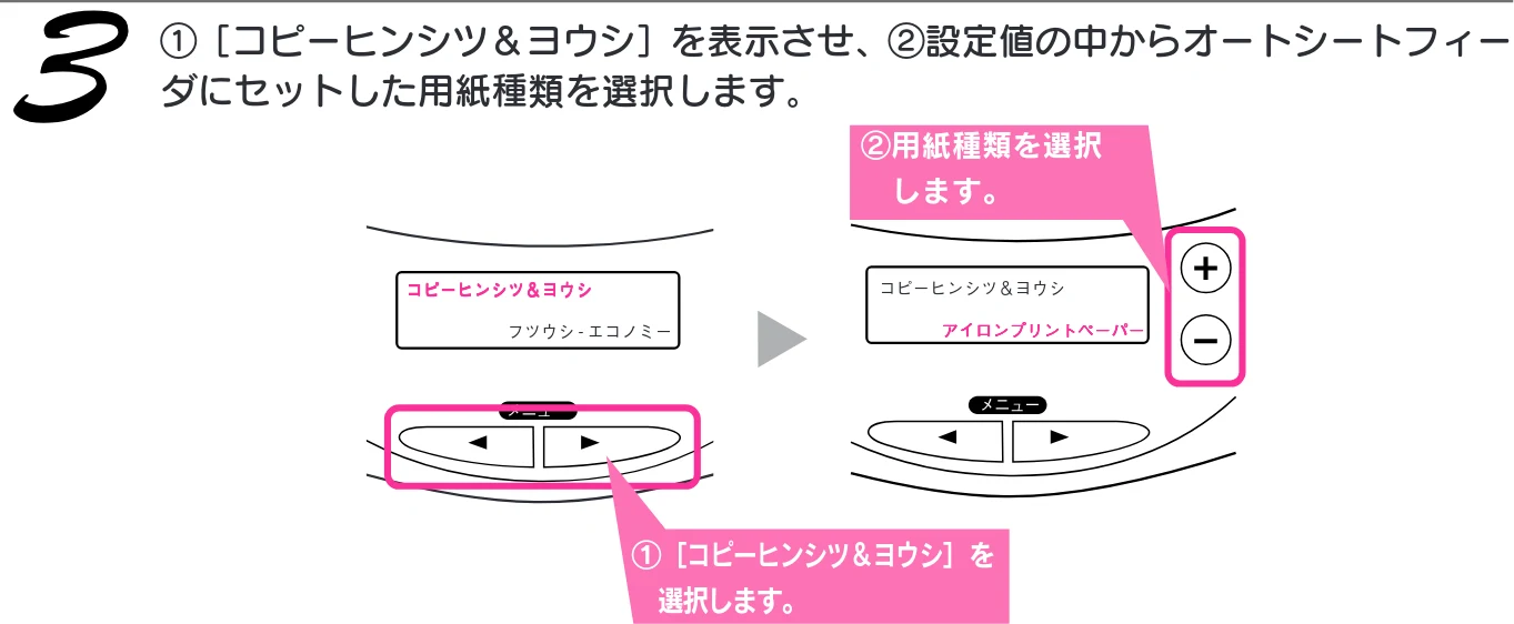 エプソン CC-570L CC-570L スタートアップガイド（第2版） — 鏡像反転させてコピーする（ミラーコピー） — 図版 40-3 — 40ページ