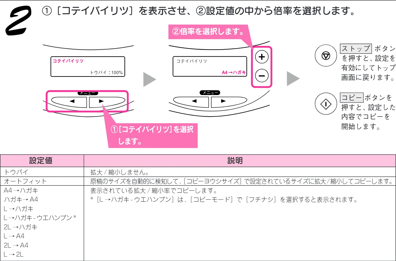 エプソン CC-570L CC-570L スタートアップガイド(第2版) — 拡大/縮小コピーする(固定倍率/オートフィット) — 図版 46-1 — 46ページ