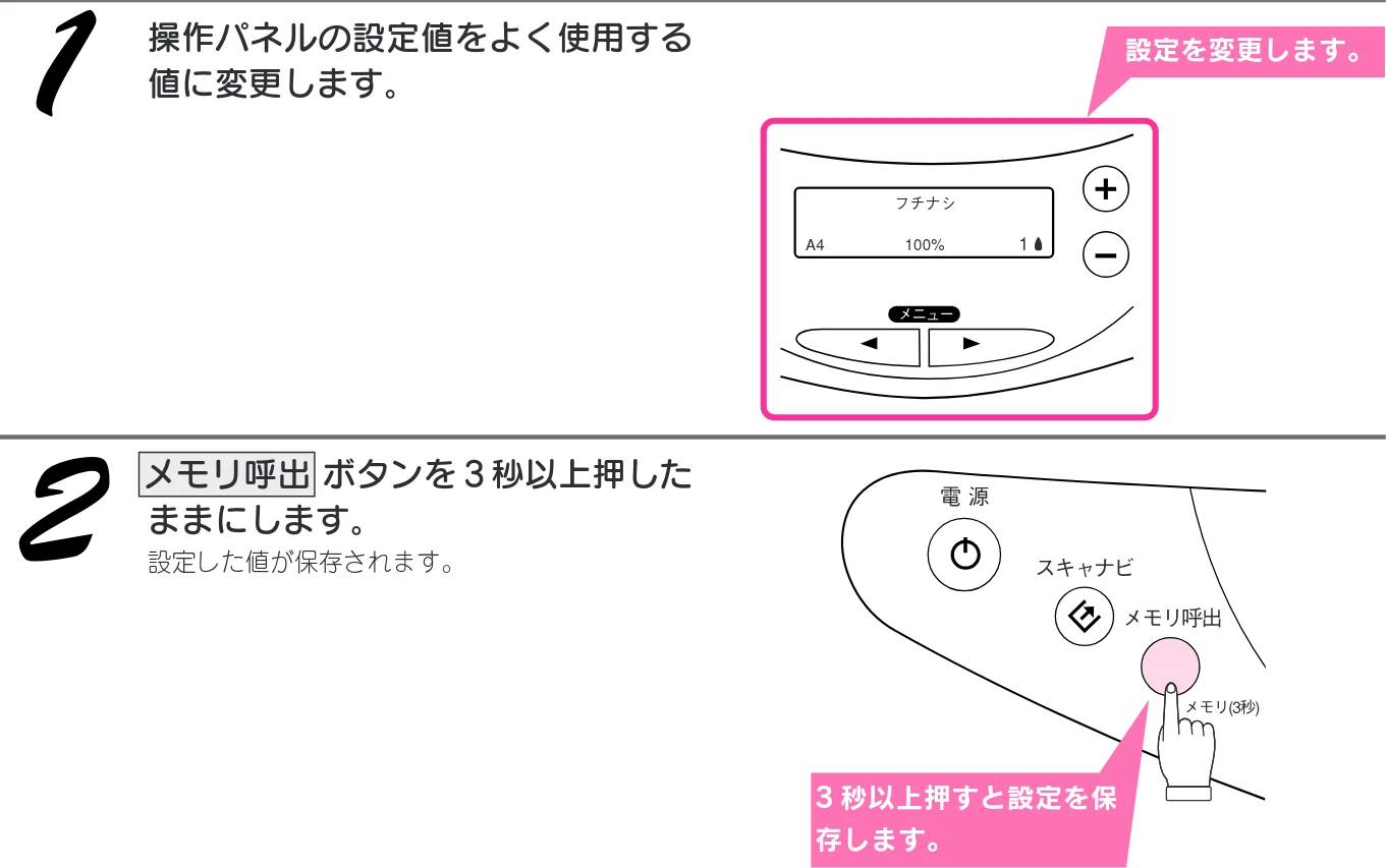 エプソン CC-570L CC-570L スタートアップガイド(第2版) — 設定した値を保存する/保存した設定を呼び出す — 図版 48-1 — 48ページ
