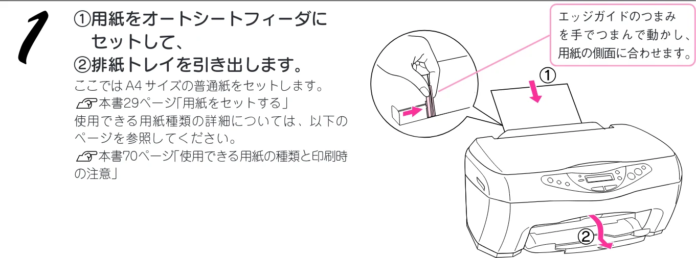 エプソン CC-570L CC-570L スタートアップガイド(第2版) — Windows で印刷する — 図版 54-1 — 54ページ