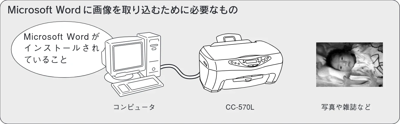 エプソン CC-570L CC-570L スタートアップガイド（第2版） — スキャナとして使う 簡単に画像を取り込む（つづき） — 図版 62-1 — 62ページ