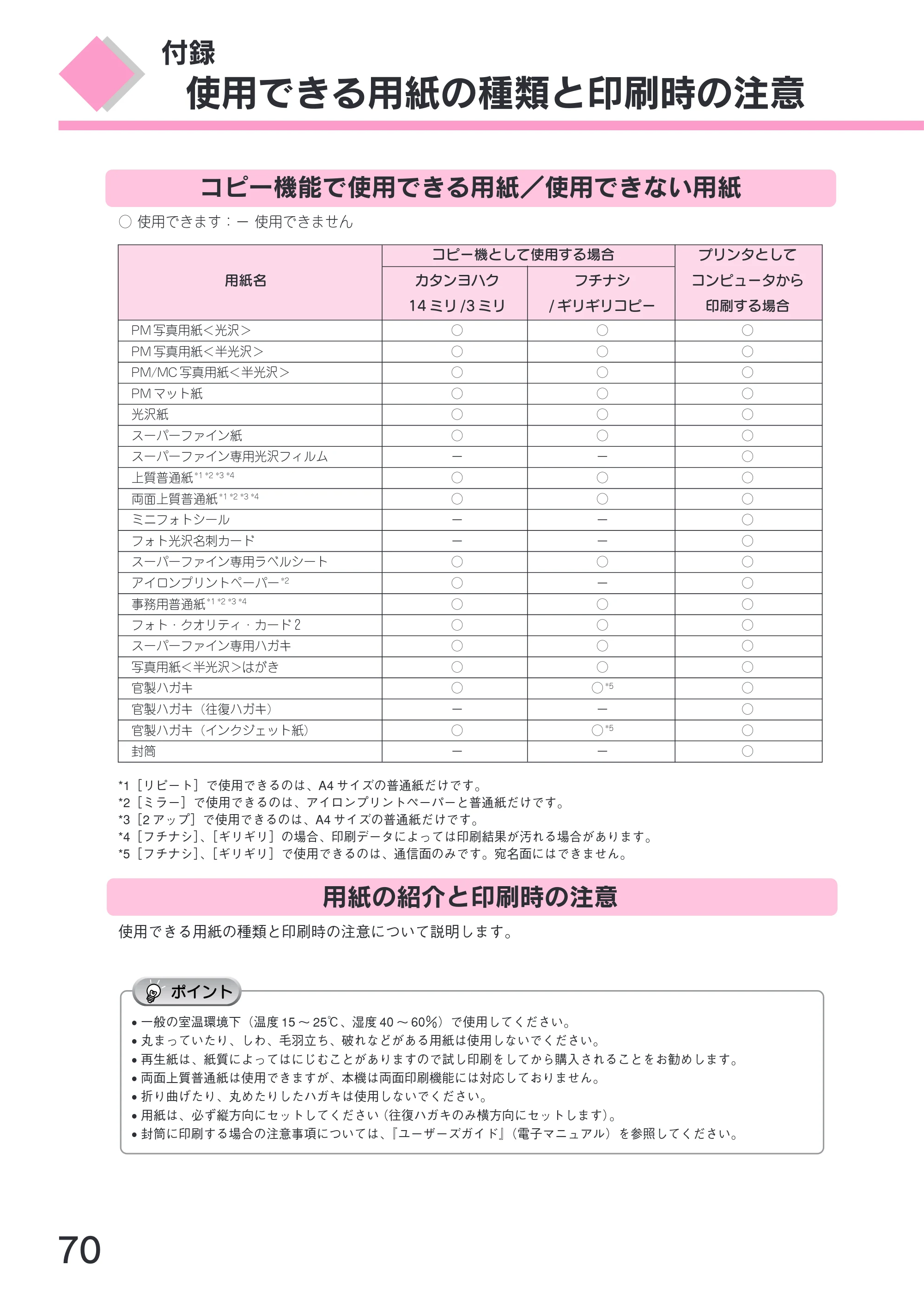 エプソン CC-570L CC-570L スタートアップガイド（第2版） — 使用できる用紙の種類と印刷時の注意 — 原本ページ — 72ページ