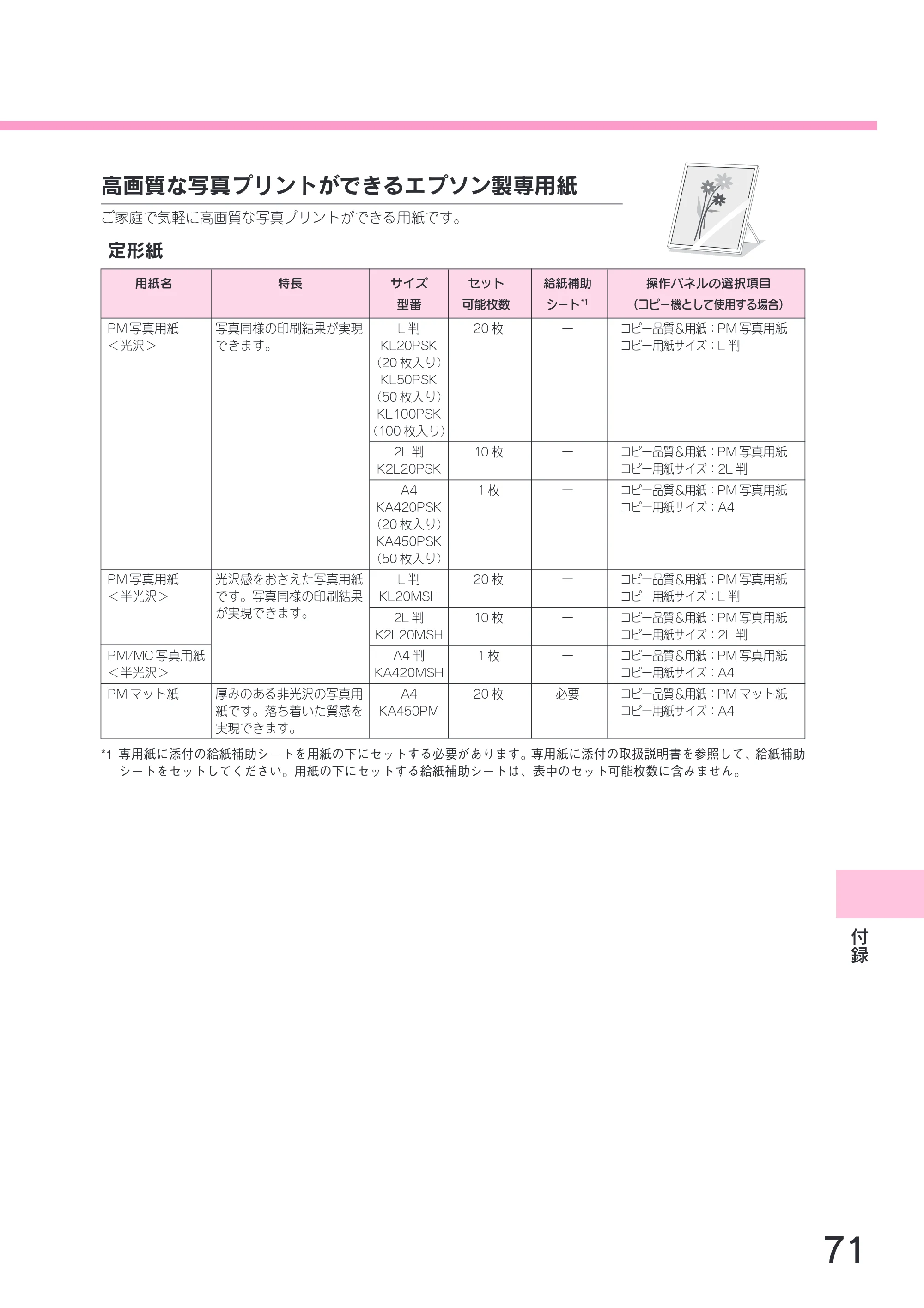 エプソン CC-570L CC-570L スタートアップガイド（第2版） — 高画質な写真プリントができるエプソン製専用紙 — 原本ページ — 73ページ