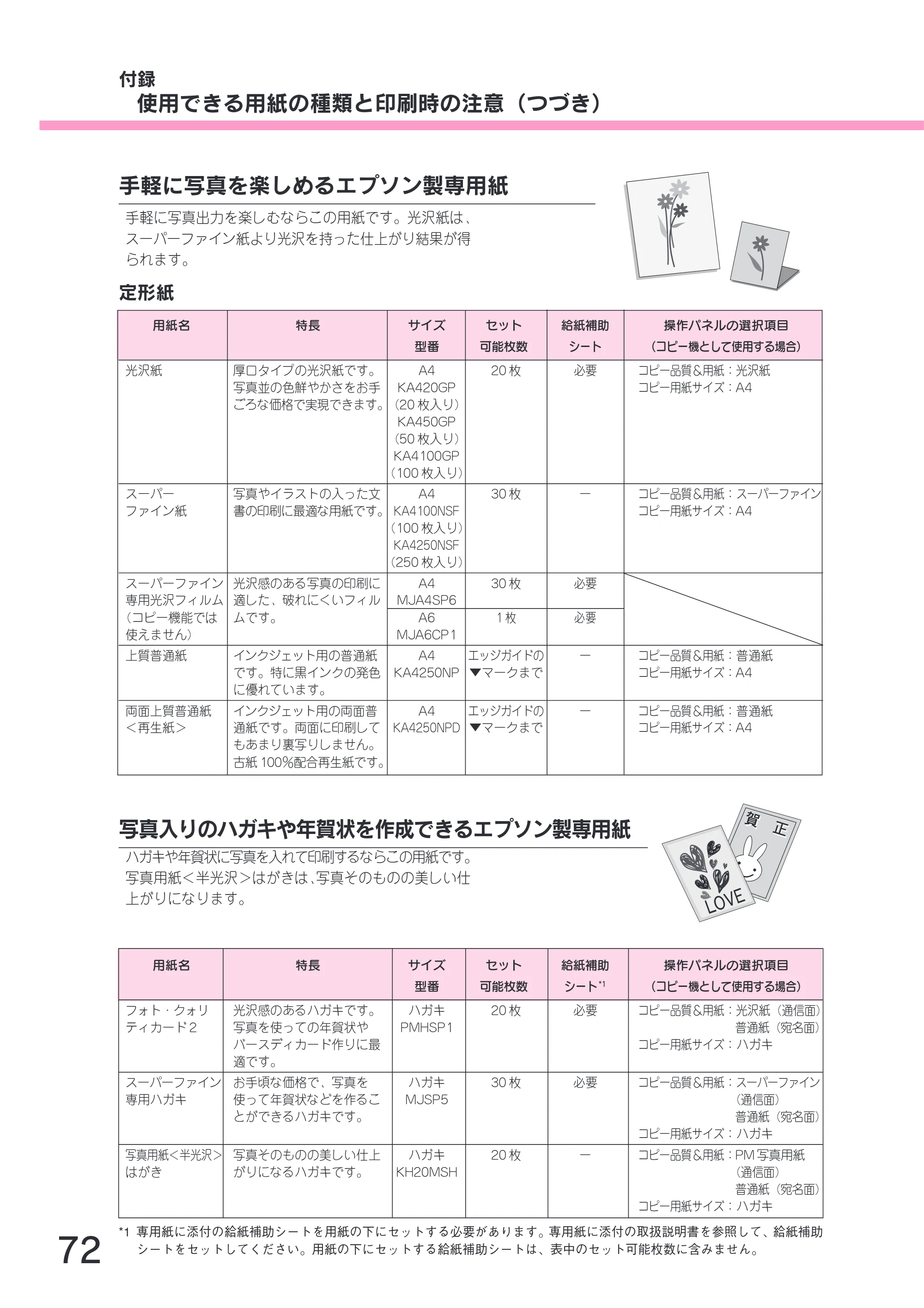 エプソン CC-570L CC-570L スタートアップガイド（第2版） — 付録 使用できる用紙の種類と印刷時の注意（つづき） — 原本ページ — 74ページ