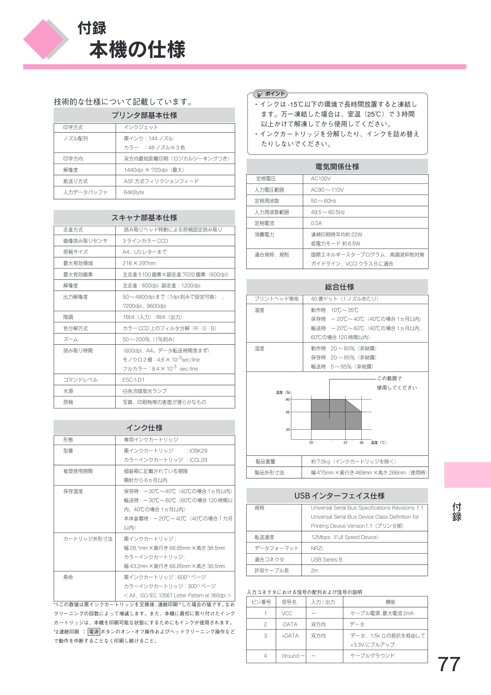 エプソン CC-570L CC-570L スタートアップガイド（第2版） — 本機の仕様 — 原本ページ — 79ページ