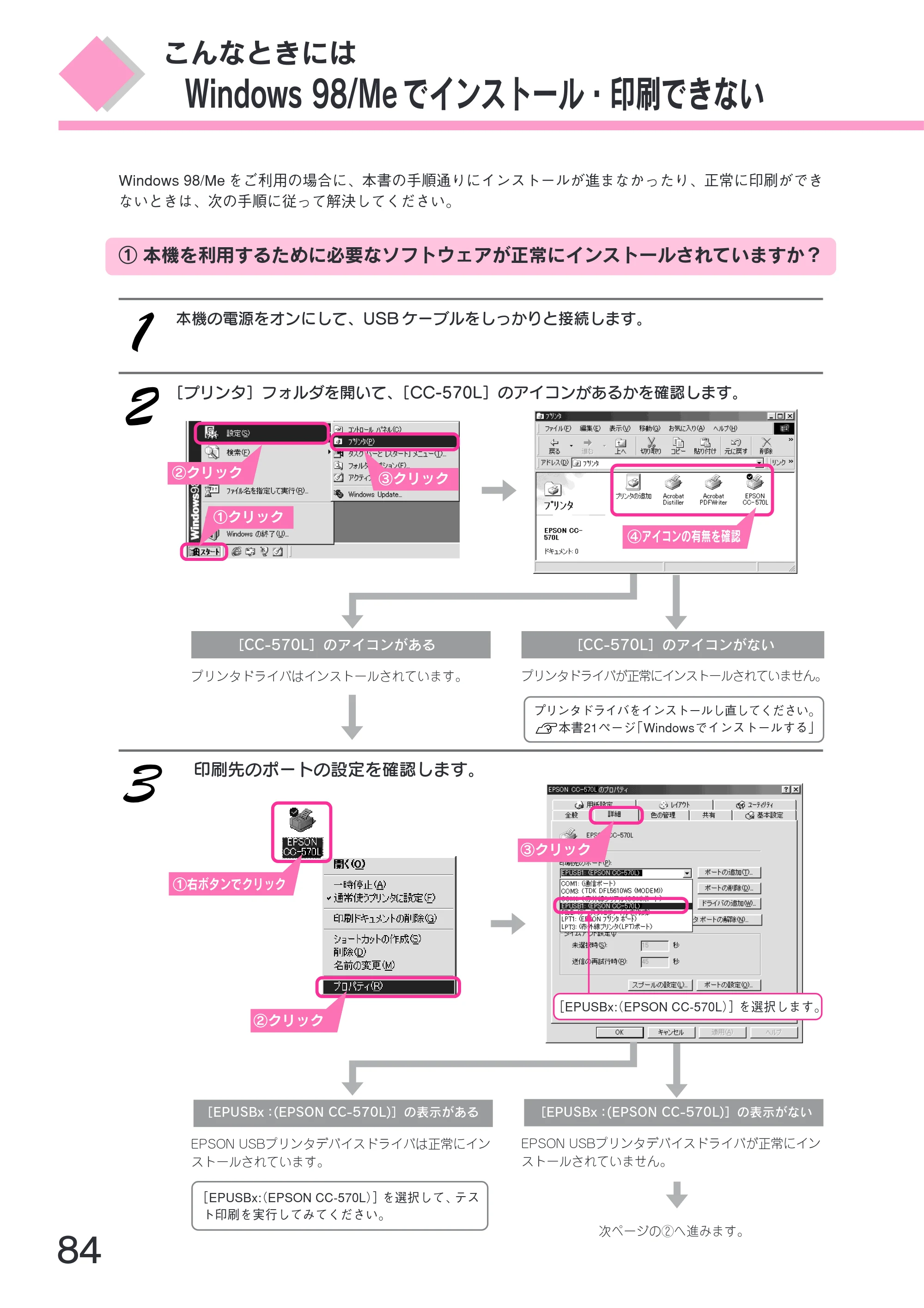 エプソン CC-570L CC-570L スタートアップガイド（第2版） — Windows 98/Me でインストール・印刷できない — 原本ページ — 86ページ